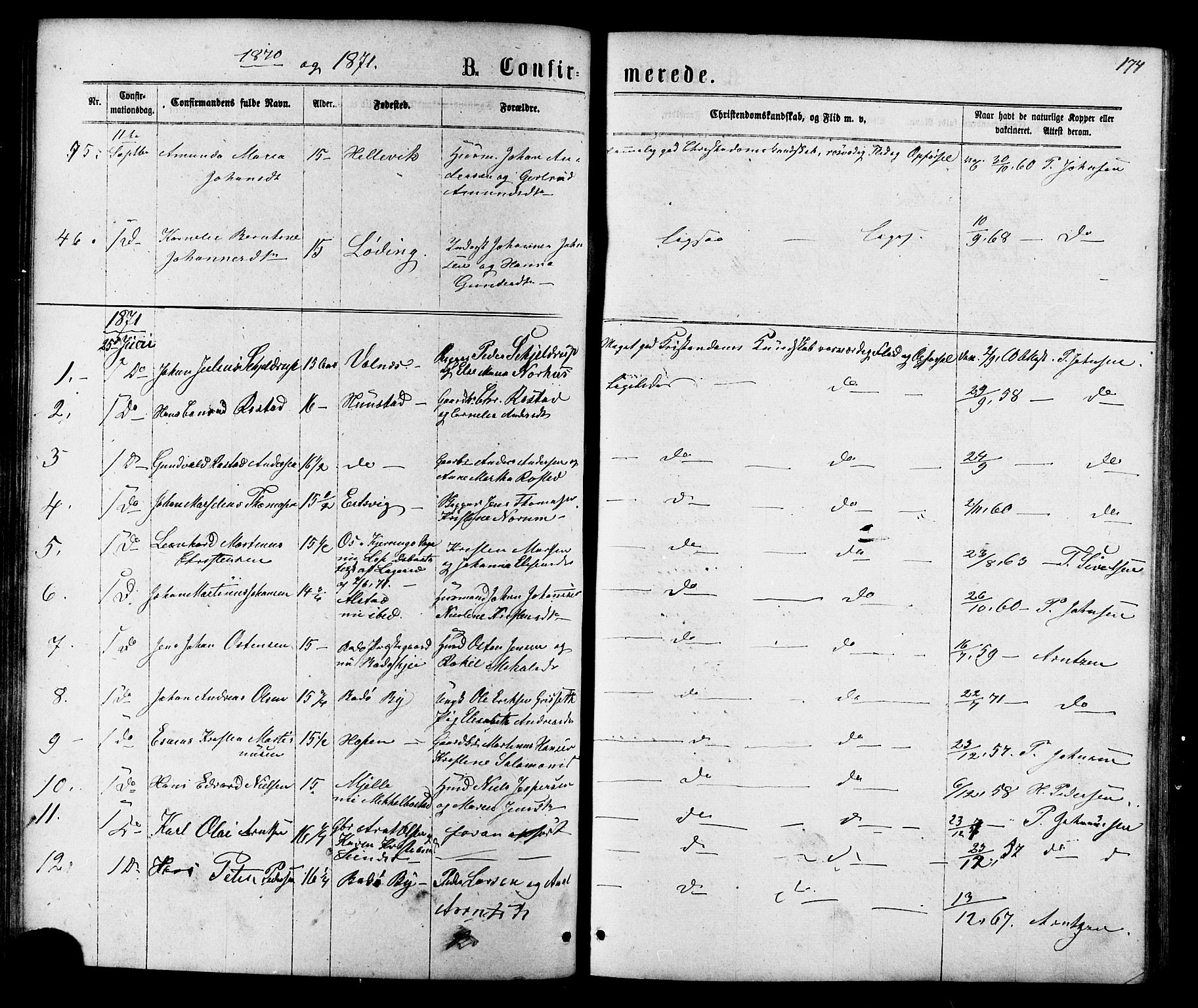 Ministerialprotokoller, klokkerbøker og fødselsregistre - Nordland, AV/SAT-A-1459/801/L0029: Parish register (copy) no. 801C04, 1868-1878, p. 174