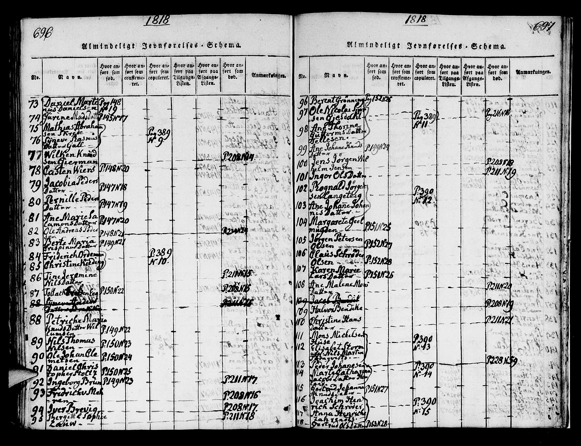 Korskirken sokneprestembete, AV/SAB-A-76101/H/Hab: Parish register (copy) no. A 1b, 1815-1821, p. 696-697