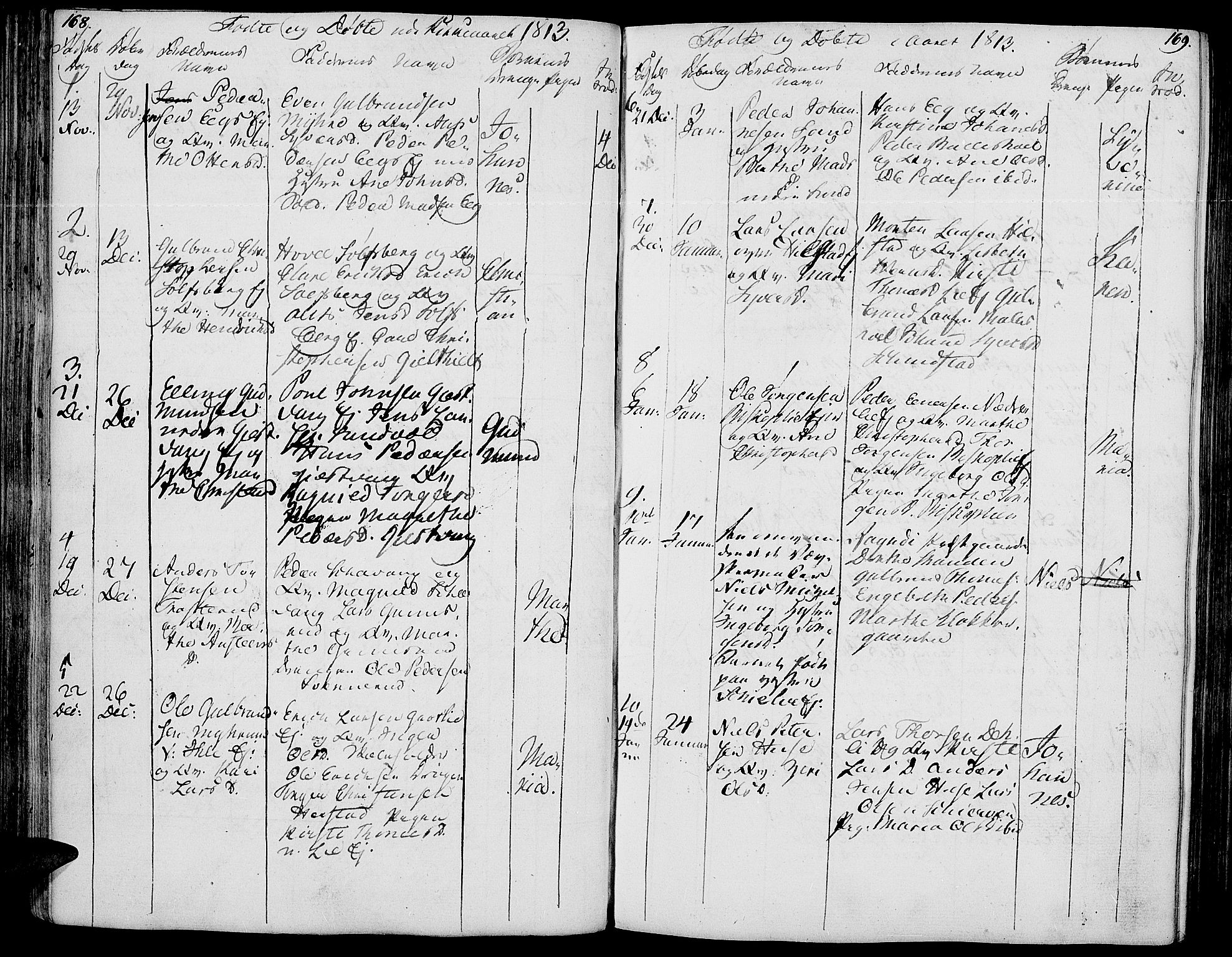 Nes prestekontor, Hedmark, SAH/PREST-020/K/Ka/L0001: Parish register (official) no. 1, 1802-1814, p. 168-169