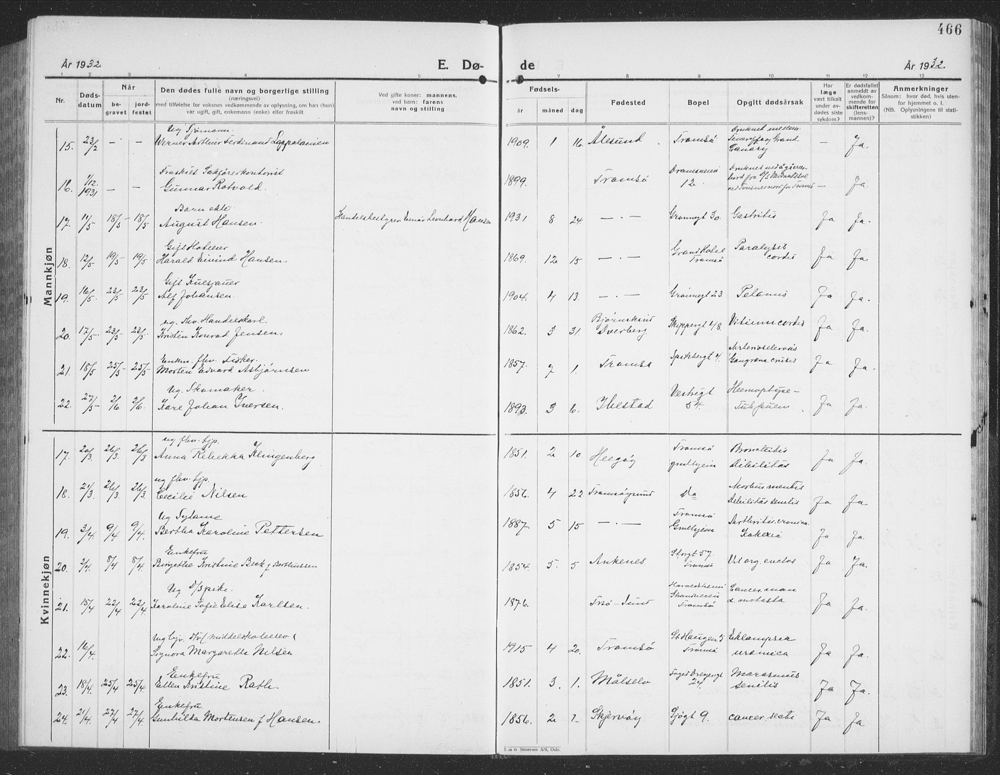 Tromsø sokneprestkontor/stiftsprosti/domprosti, AV/SATØ-S-1343/G/Gb/L0010klokker: Parish register (copy) no. 10, 1925-1937, p. 466