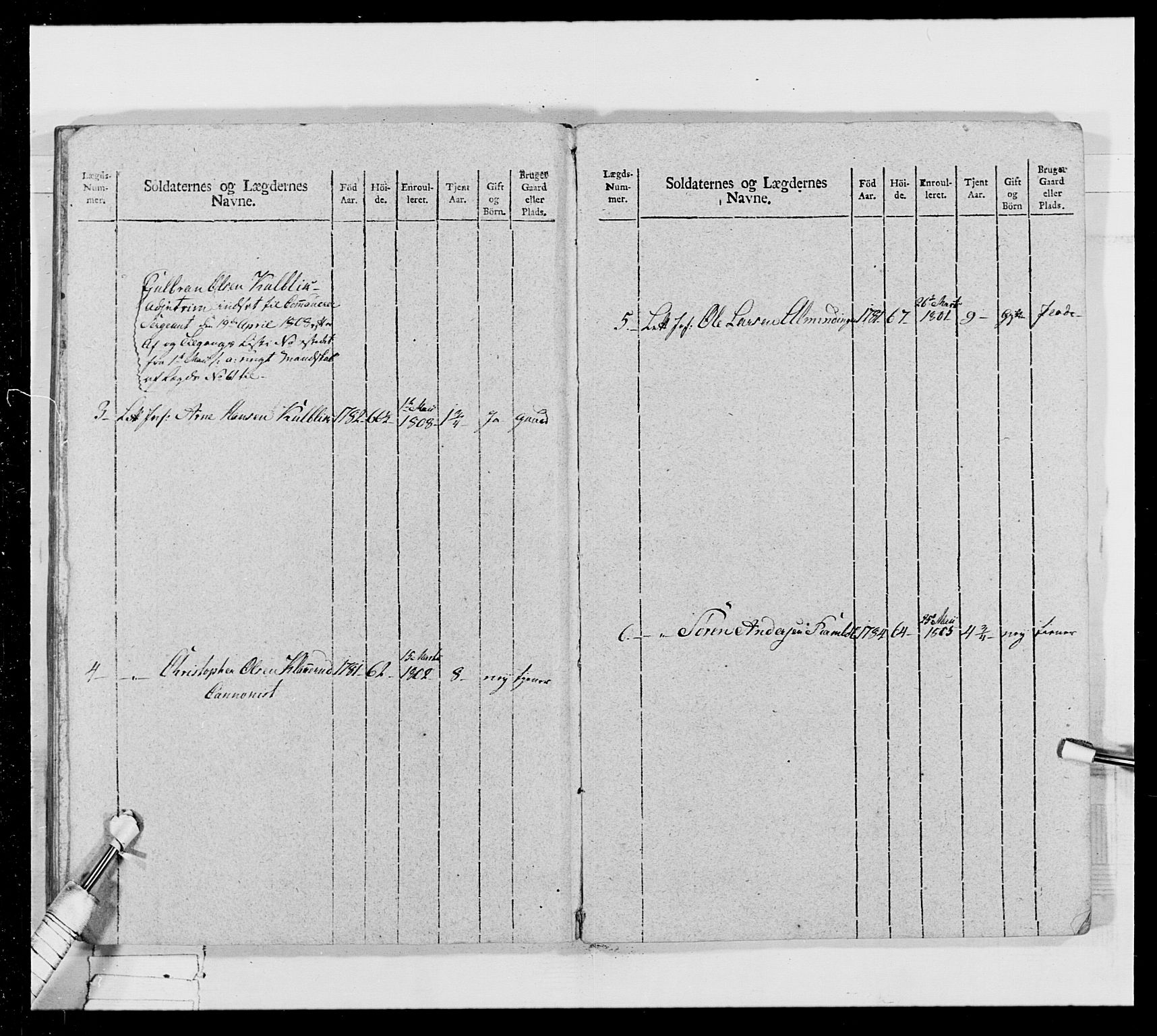 Generalitets- og kommissariatskollegiet, Det kongelige norske kommissariatskollegium, AV/RA-EA-5420/E/Eh/L0024: Norske jegerkorps, 1810-1812, p. 311