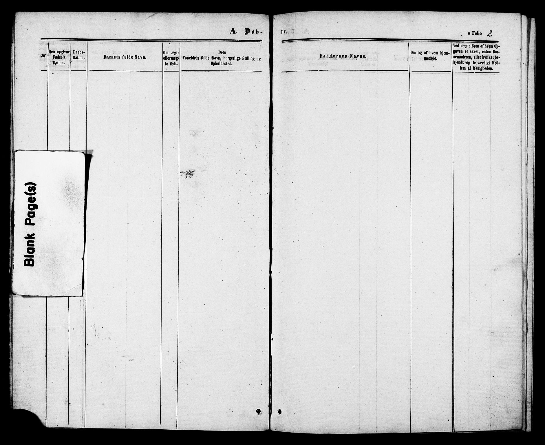 Ministerialprotokoller, klokkerbøker og fødselsregistre - Sør-Trøndelag, SAT/A-1456/629/L0485: Parish register (official) no. 629A01, 1862-1869, p. 2