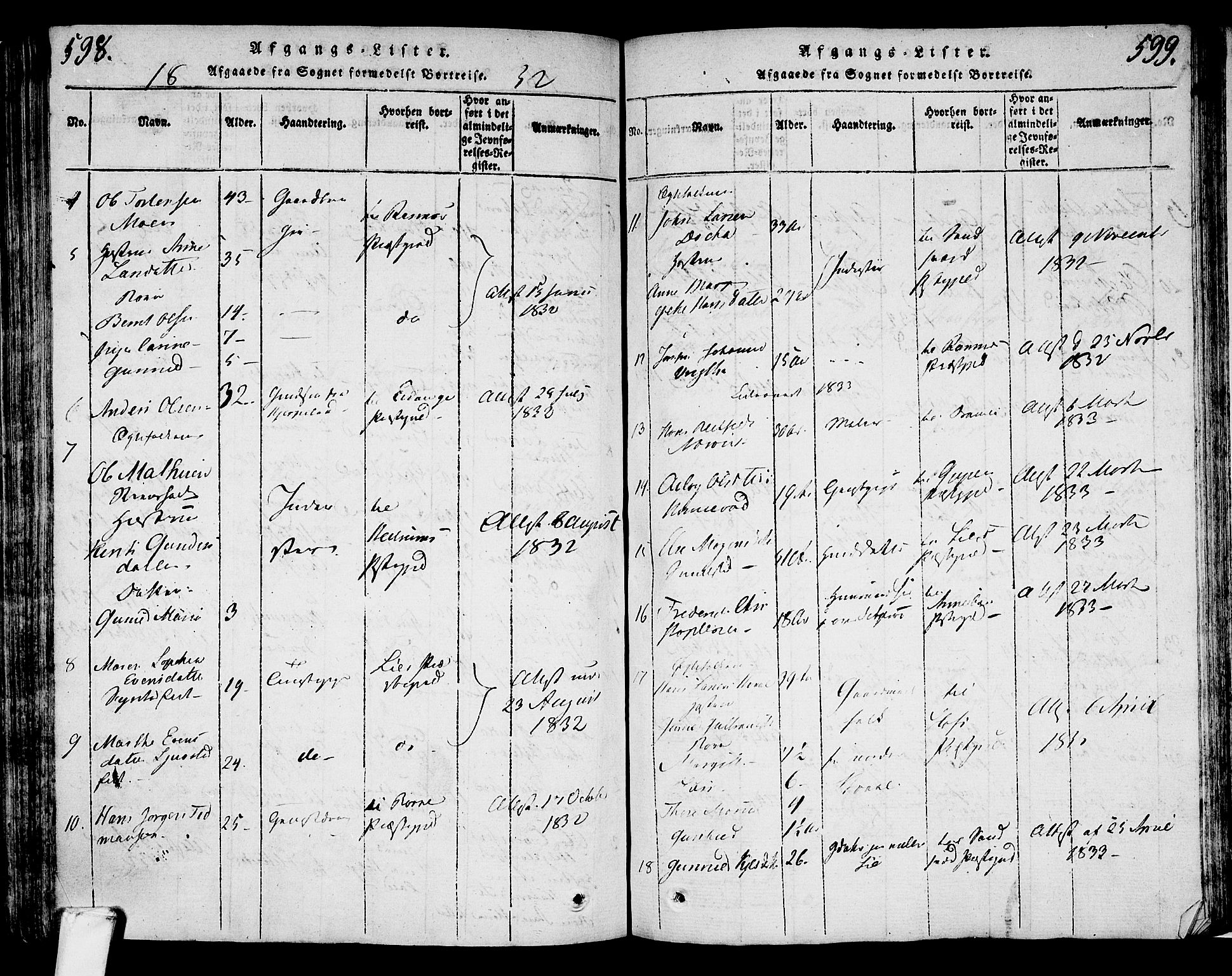 Lardal kirkebøker, AV/SAKO-A-350/F/Fa/L0005: Parish register (official) no. I 5, 1814-1835, p. 598-599