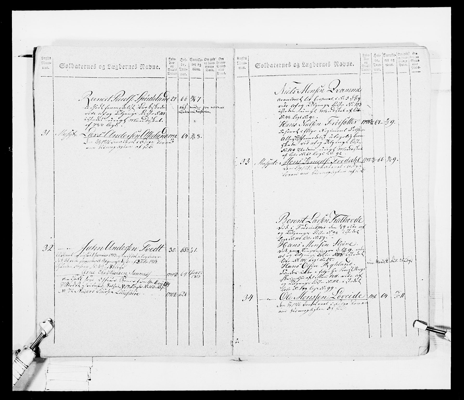 Generalitets- og kommissariatskollegiet, Det kongelige norske kommissariatskollegium, AV/RA-EA-5420/E/Eh/L0099: Bergenhusiske nasjonale infanteriregiment, 1812, p. 16