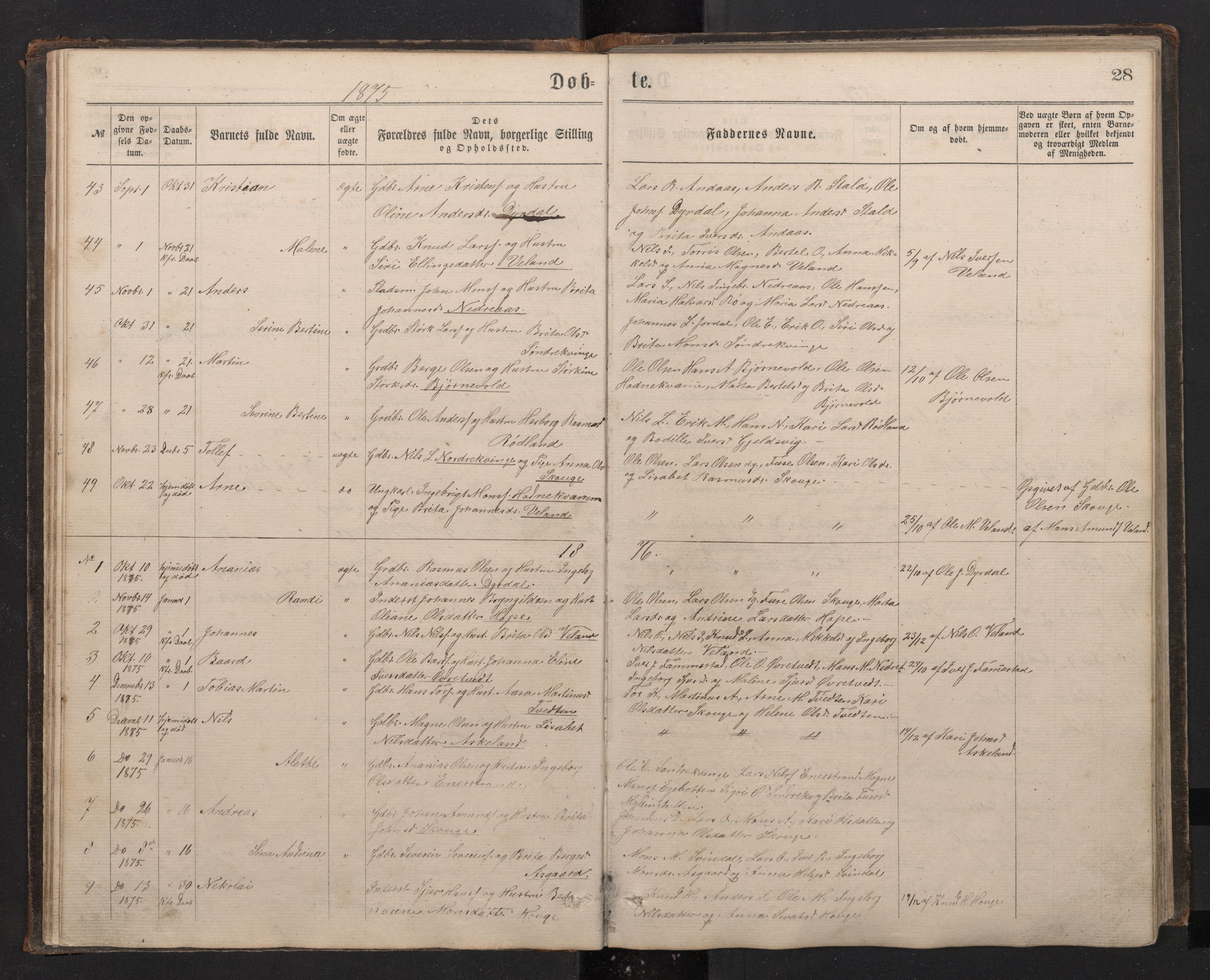 Lindås Sokneprestembete, SAB/A-76701/H/Hab: Parish register (copy) no. E 2, 1867-1892, p. 27b-28a