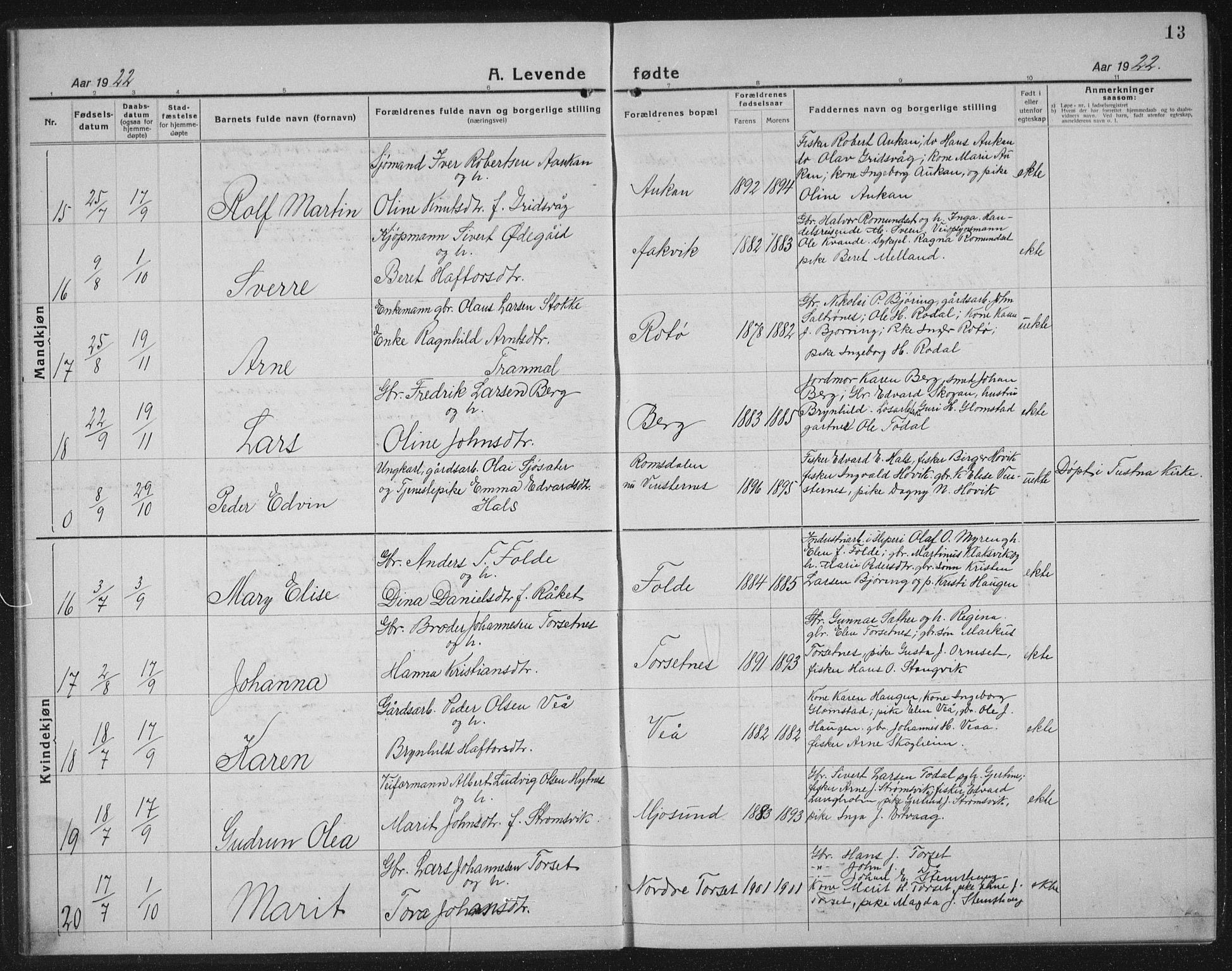 Ministerialprotokoller, klokkerbøker og fødselsregistre - Møre og Romsdal, SAT/A-1454/578/L0911: Parish register (copy) no. 578C04, 1921-1940, p. 13