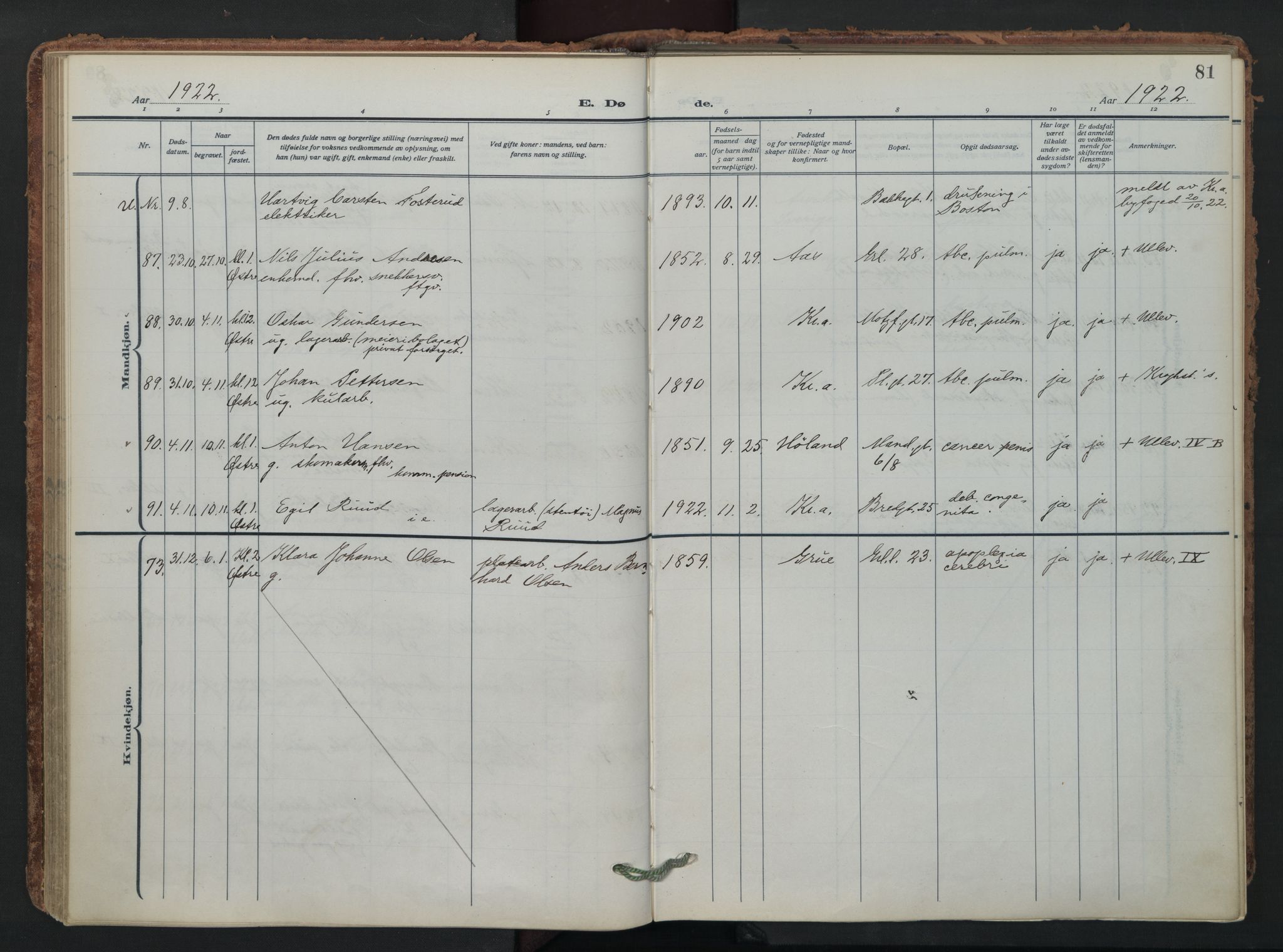 Grønland prestekontor Kirkebøker, AV/SAO-A-10848/F/Fa/L0019: Parish register (official) no. 19, 1918-1938, p. 81
