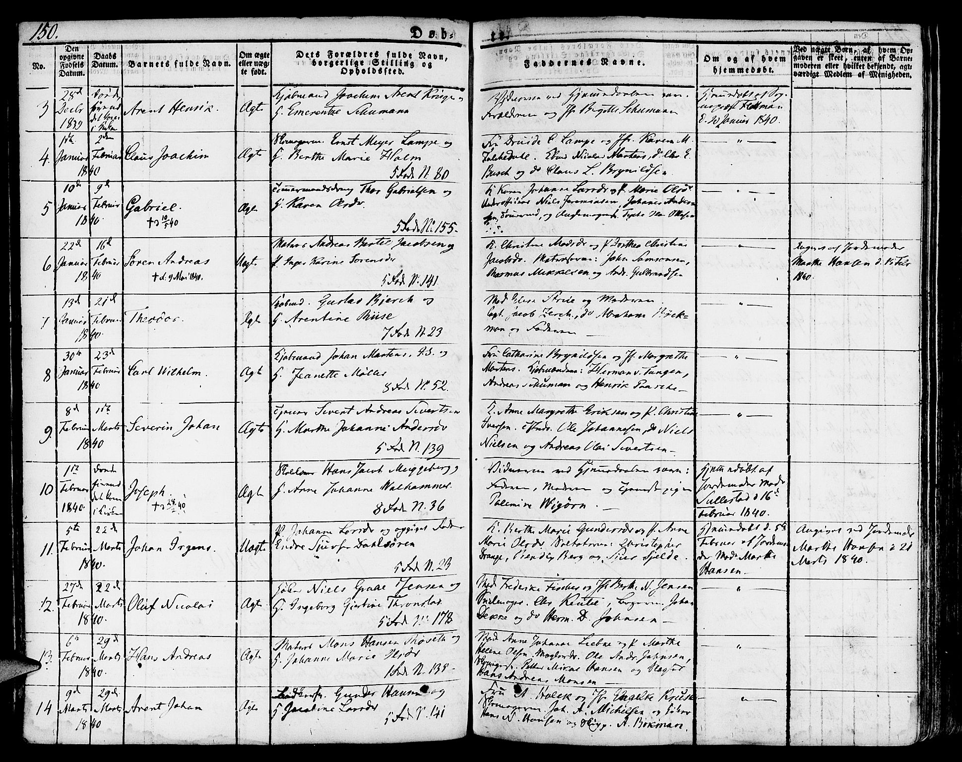 Nykirken Sokneprestembete, SAB/A-77101/H/Hab: Parish register (copy) no. A 5I, 1821-1841, p. 150