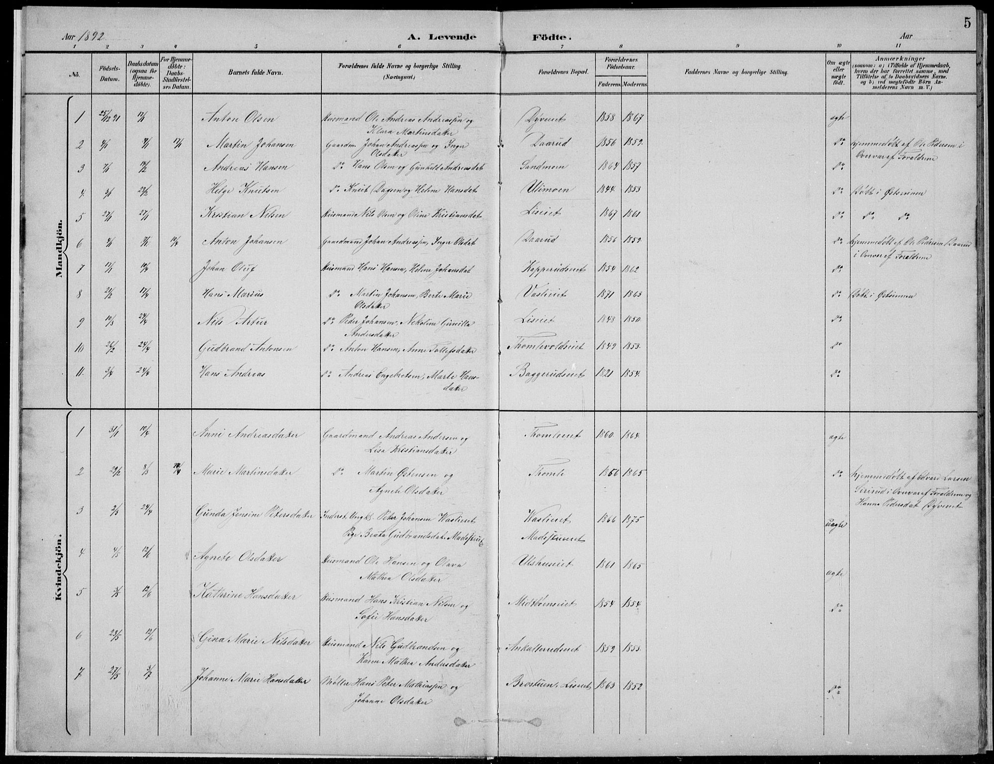 Nordre Land prestekontor, SAH/PREST-124/H/Ha/Hab/L0013: Parish register (copy) no. 13, 1891-1904, p. 5