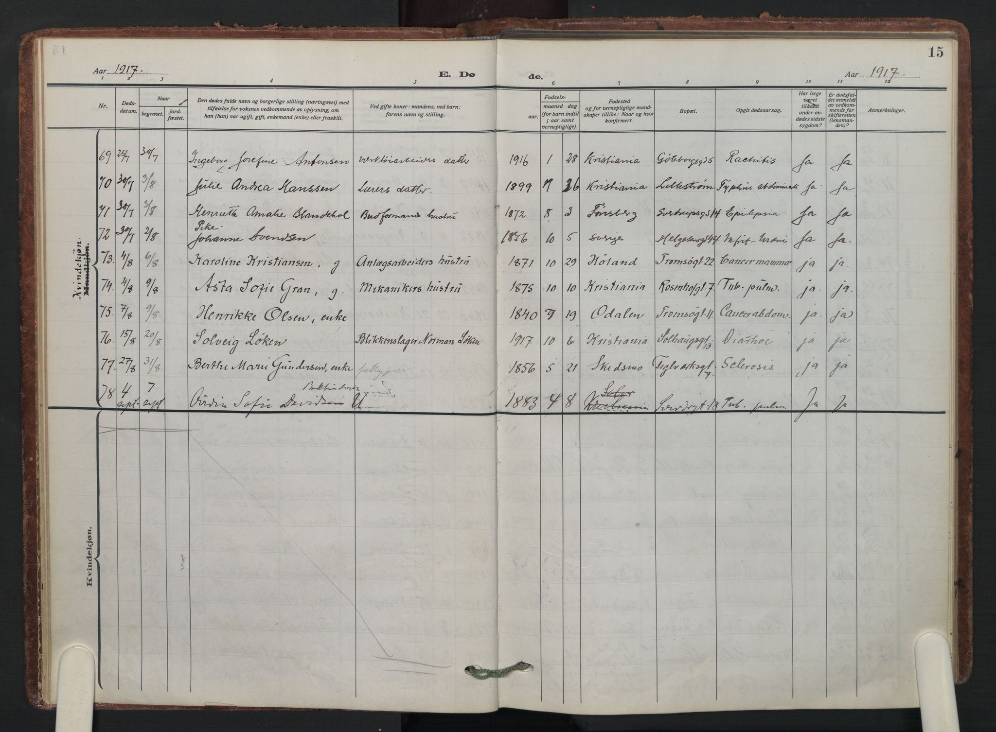 Petrus prestekontor Kirkebøker, AV/SAO-A-10872/F/Fa/L0014: Parish register (official) no. I 14, 1916-1937, p. 15