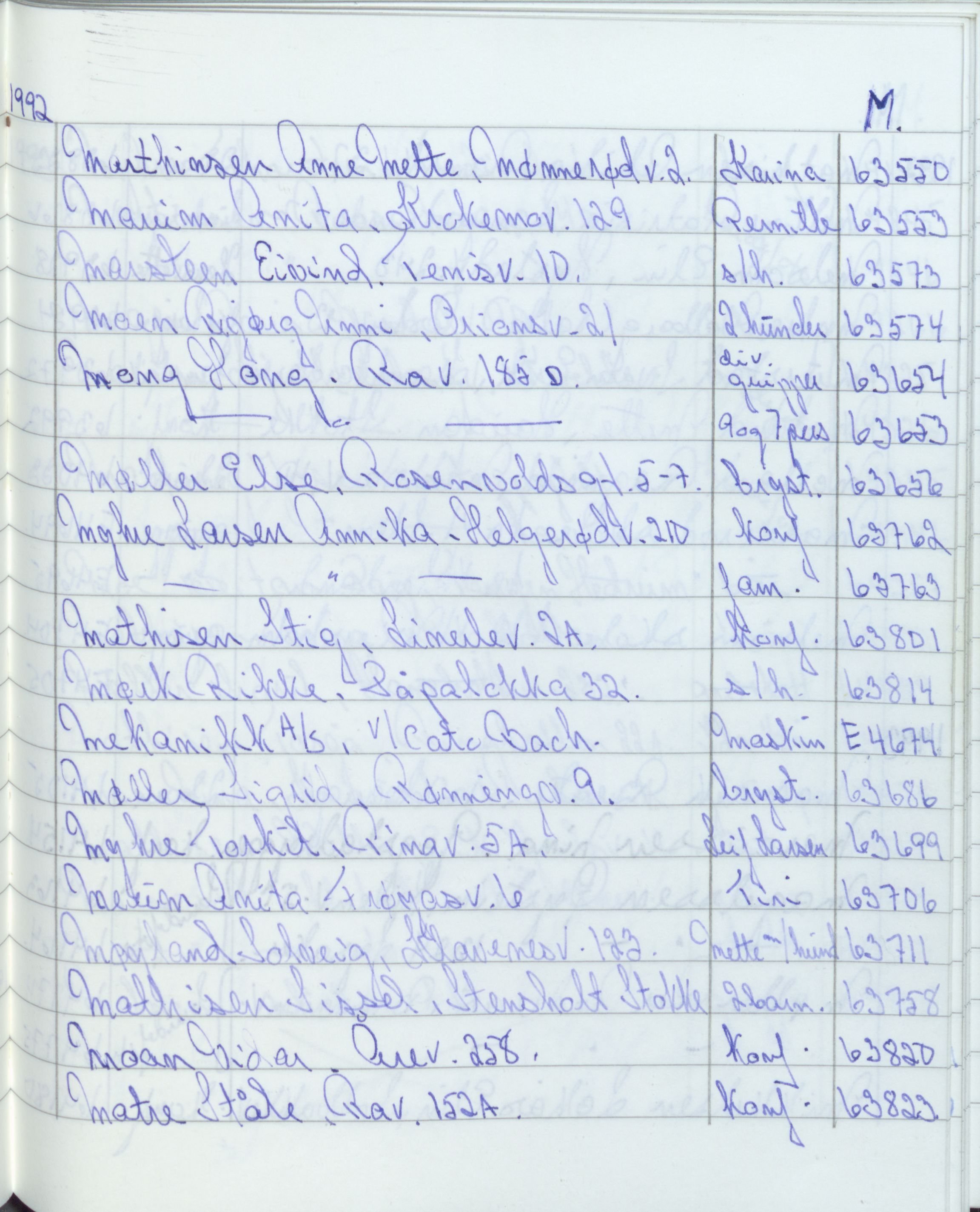 Pa 1494 - Jørgensen, Antonius. Fotograf, VEMU/A-2760/F/Fa, 1927-2004, p. 3518