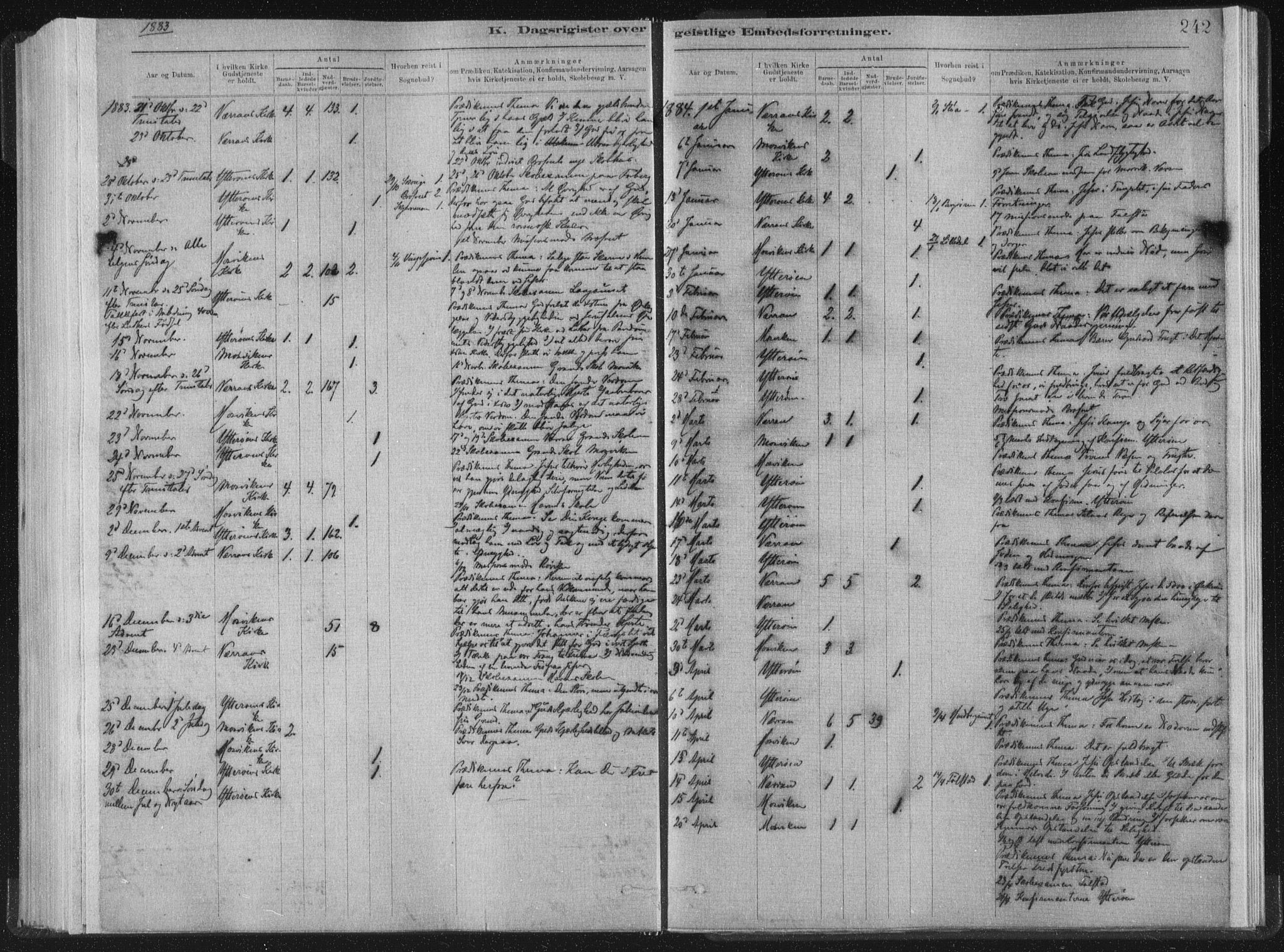 Ministerialprotokoller, klokkerbøker og fødselsregistre - Nord-Trøndelag, SAT/A-1458/722/L0220: Parish register (official) no. 722A07, 1881-1908, p. 242