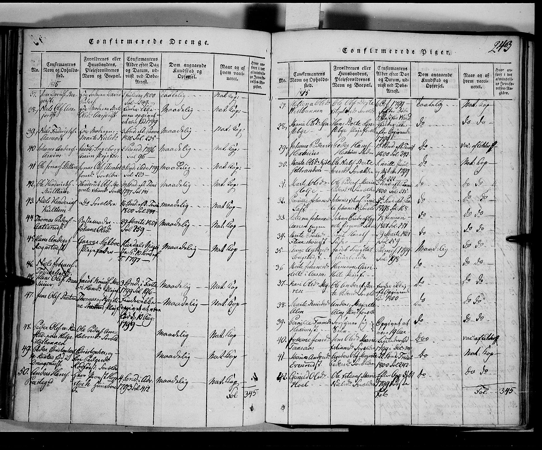 Toten prestekontor, SAH/PREST-102/H/Ha/Hab/L0001: Parish register (copy) no. 1, 1814-1820, p. 243