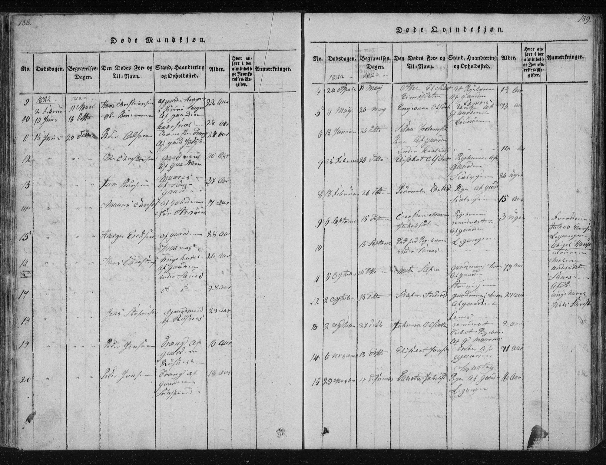 Ministerialprotokoller, klokkerbøker og fødselsregistre - Nordland, AV/SAT-A-1459/805/L0096: Parish register (official) no. 805A03, 1820-1837, p. 188-189