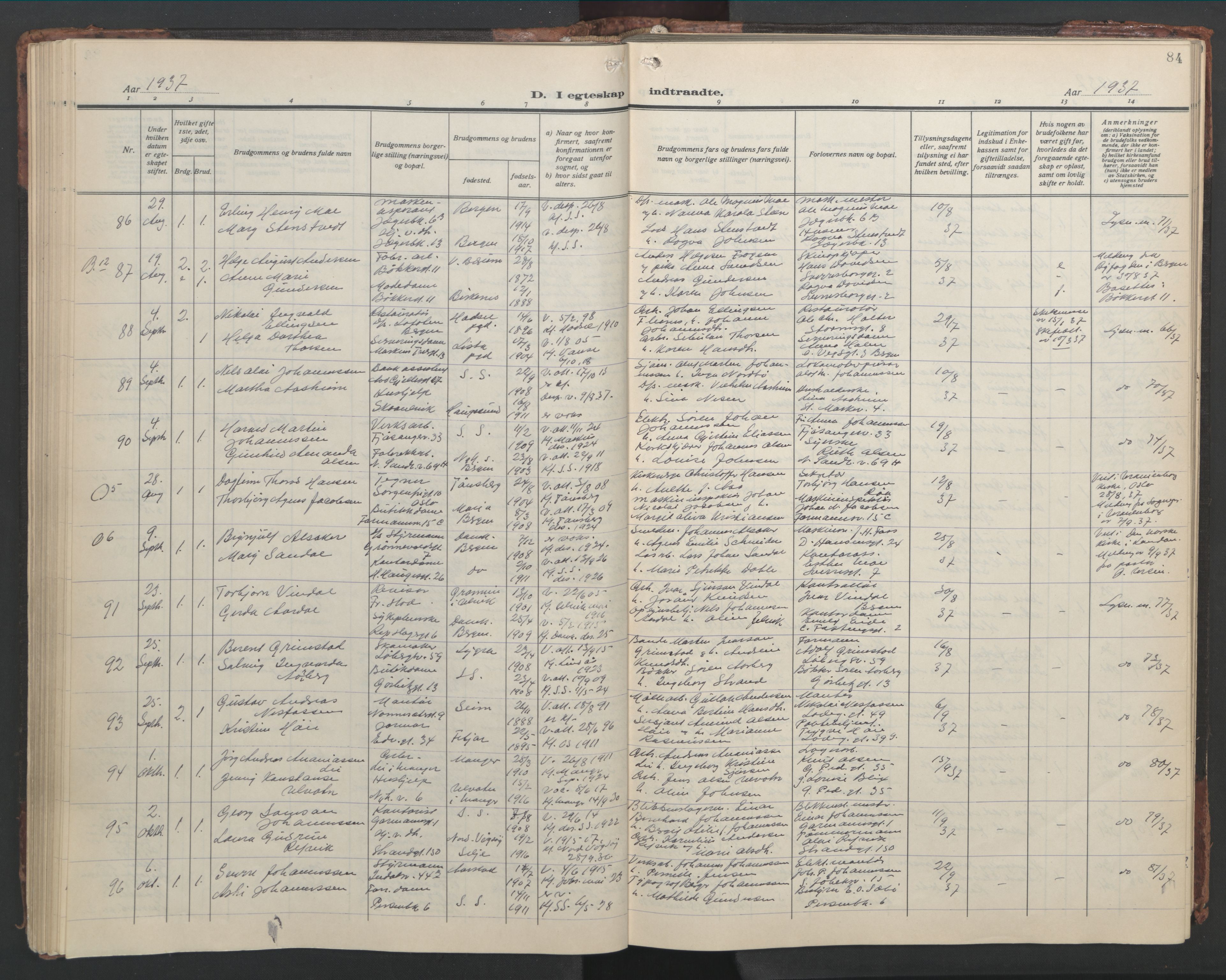 Sandviken Sokneprestembete, SAB/A-77601/H/Hb/L0015: Parish register (copy) no. D 2, 1929-1953, p. 83b-84a