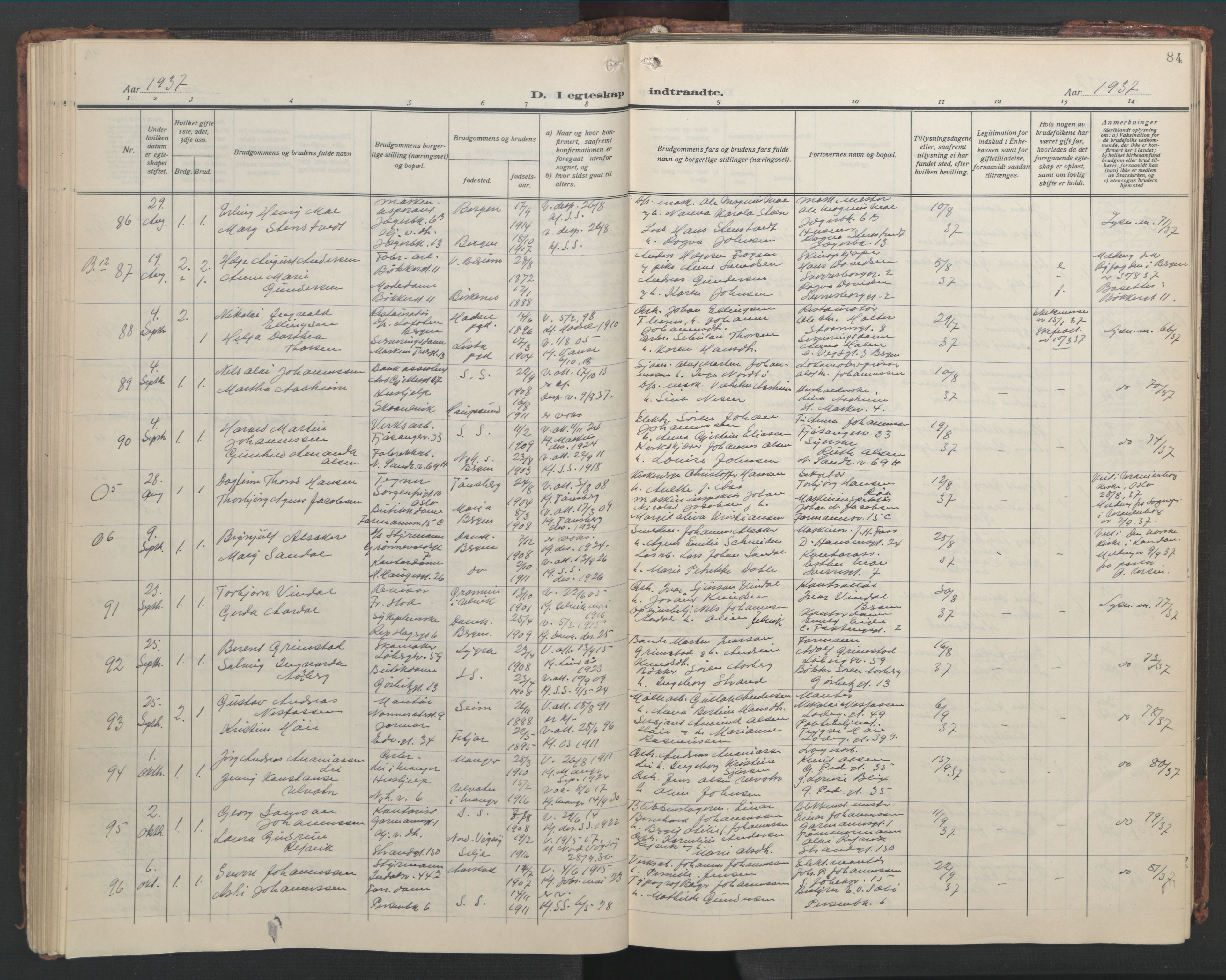 Sandviken Sokneprestembete, AV/SAB-A-77601/H/Hb/L0015: Parish register (copy) no. D 2, 1929-1953, p. 83b-84a