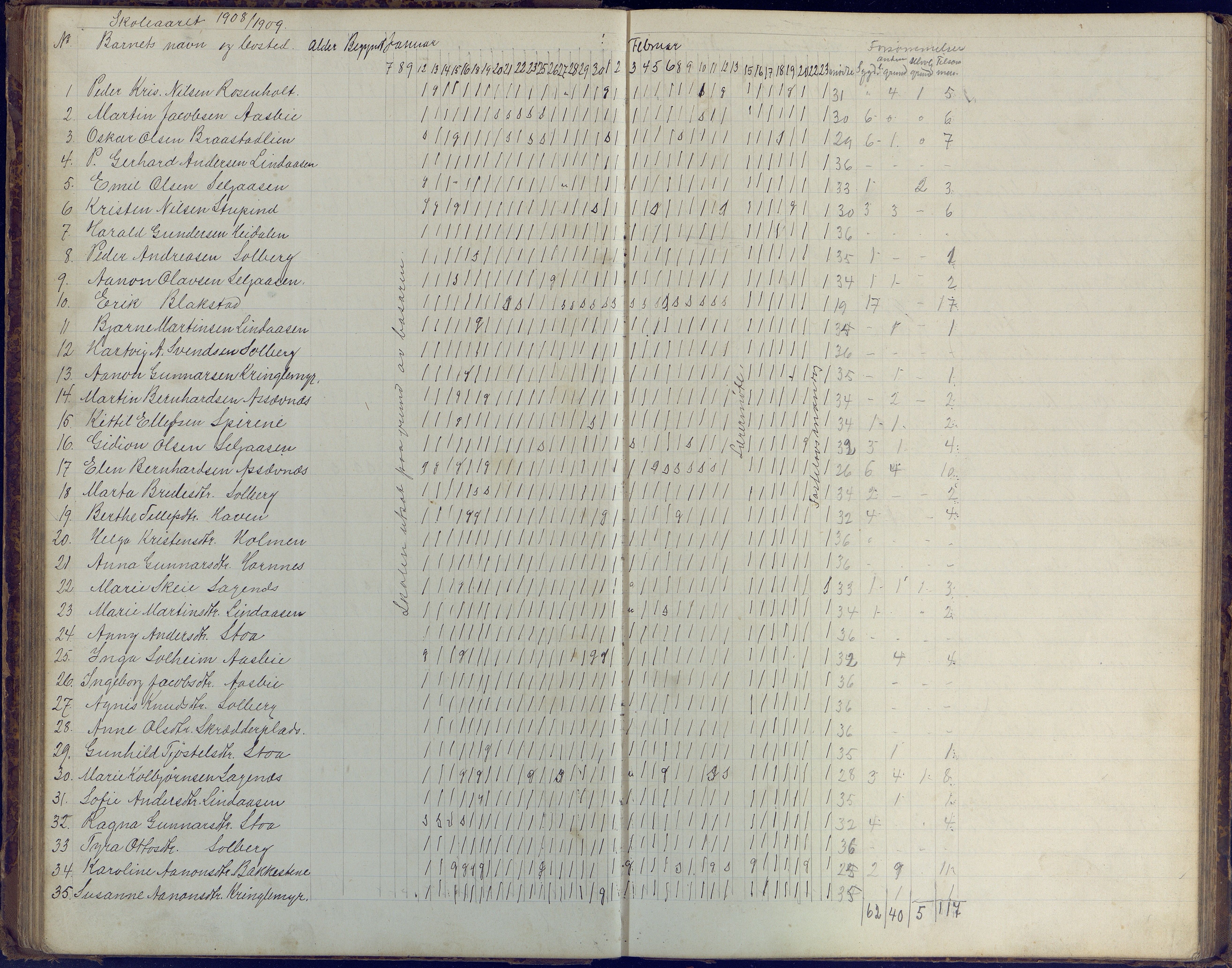 Øyestad kommune frem til 1979, AAKS/KA0920-PK/06/06H/L0003: Dagbok for frivillig skole, 1886-1918