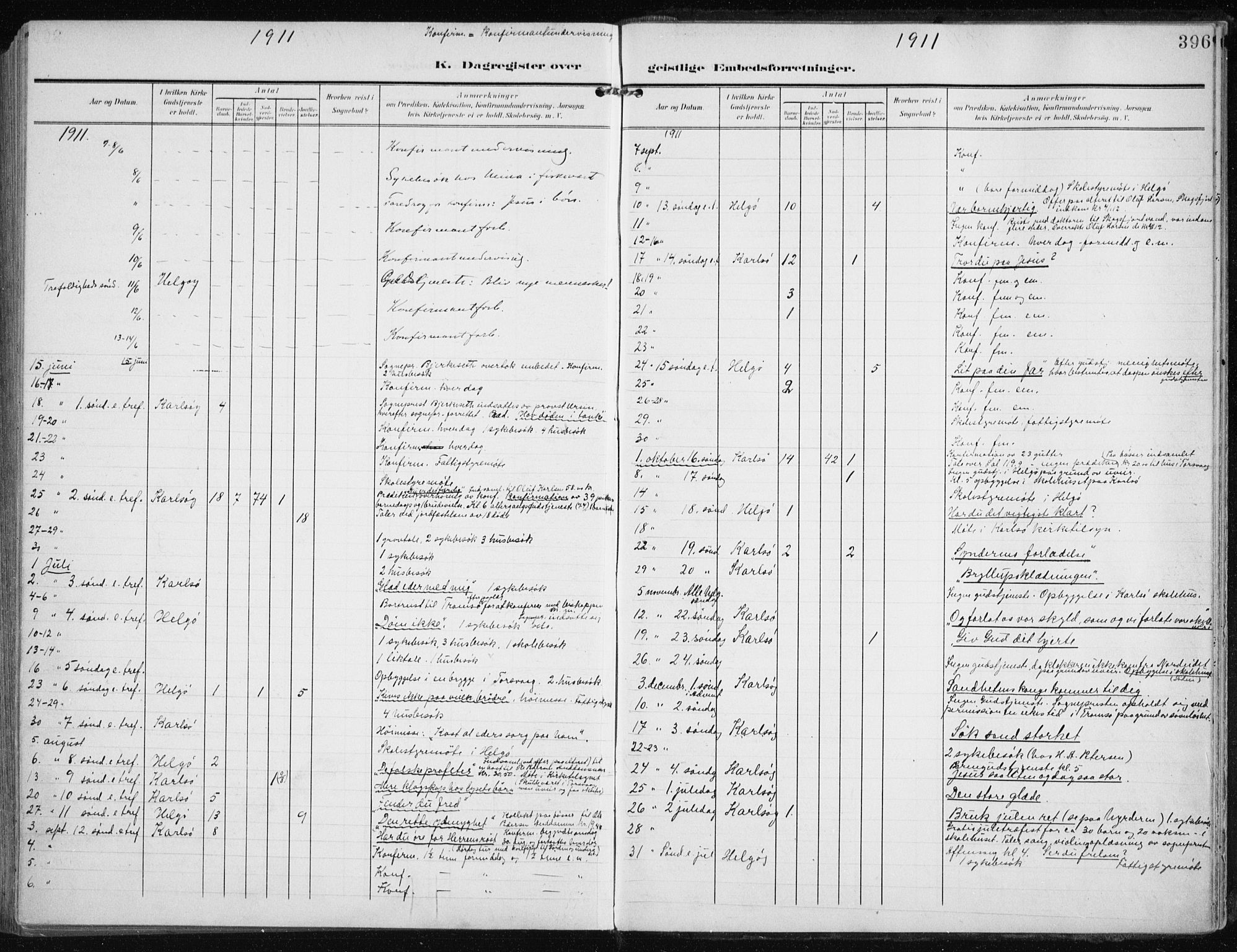 Karlsøy sokneprestembete, AV/SATØ-S-1299/H/Ha/Haa/L0014kirke: Parish register (official) no. 14, 1903-1917, p. 396