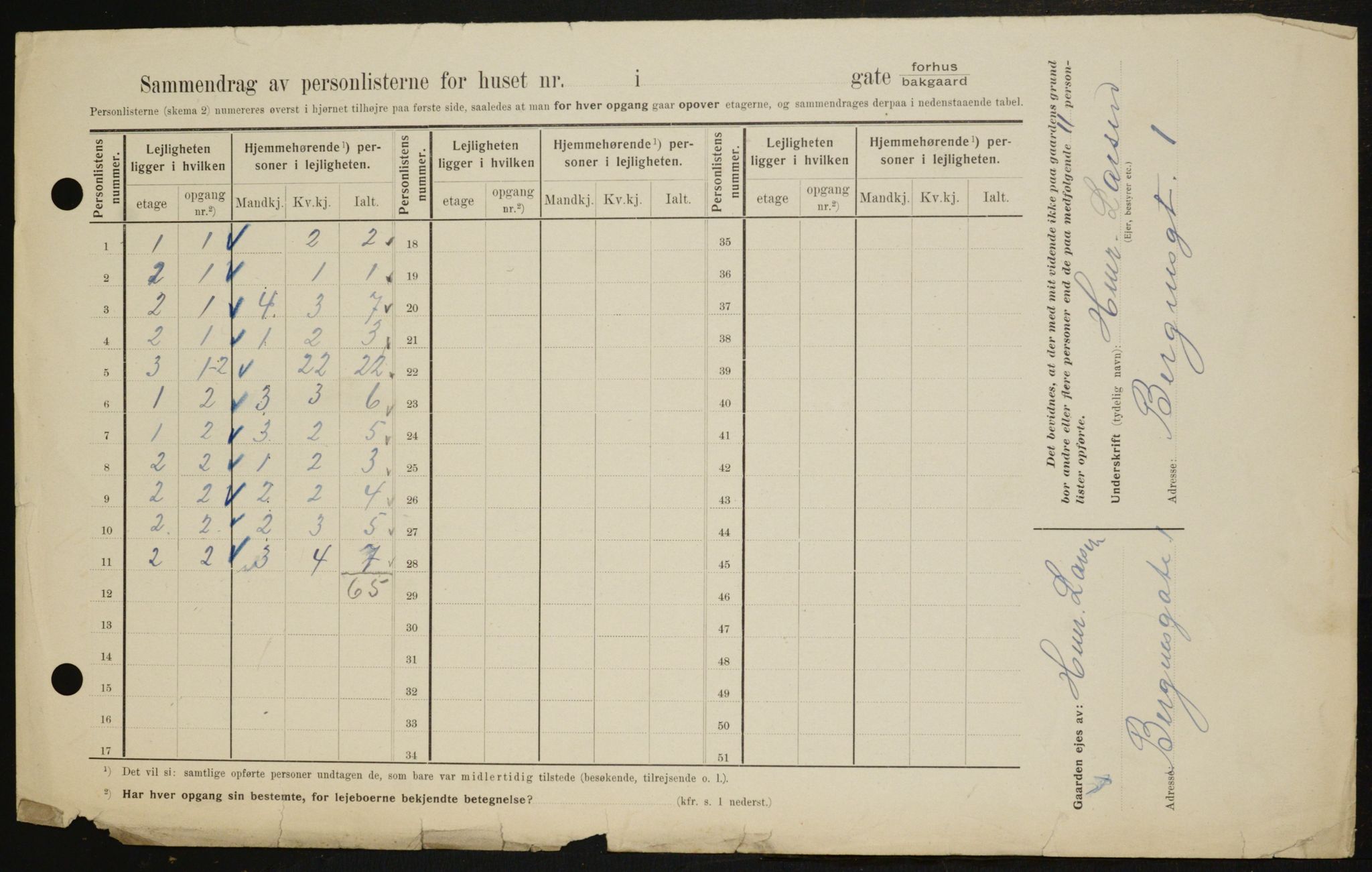 OBA, Municipal Census 1909 for Kristiania, 1909, p. 3429