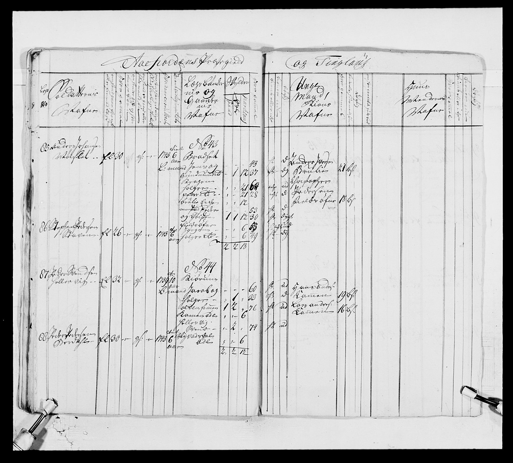 Kommanderende general (KG I) med Det norske krigsdirektorium, RA/EA-5419/E/Ea/L0514: 3. Trondheimske regiment, 1737-1749, p. 580