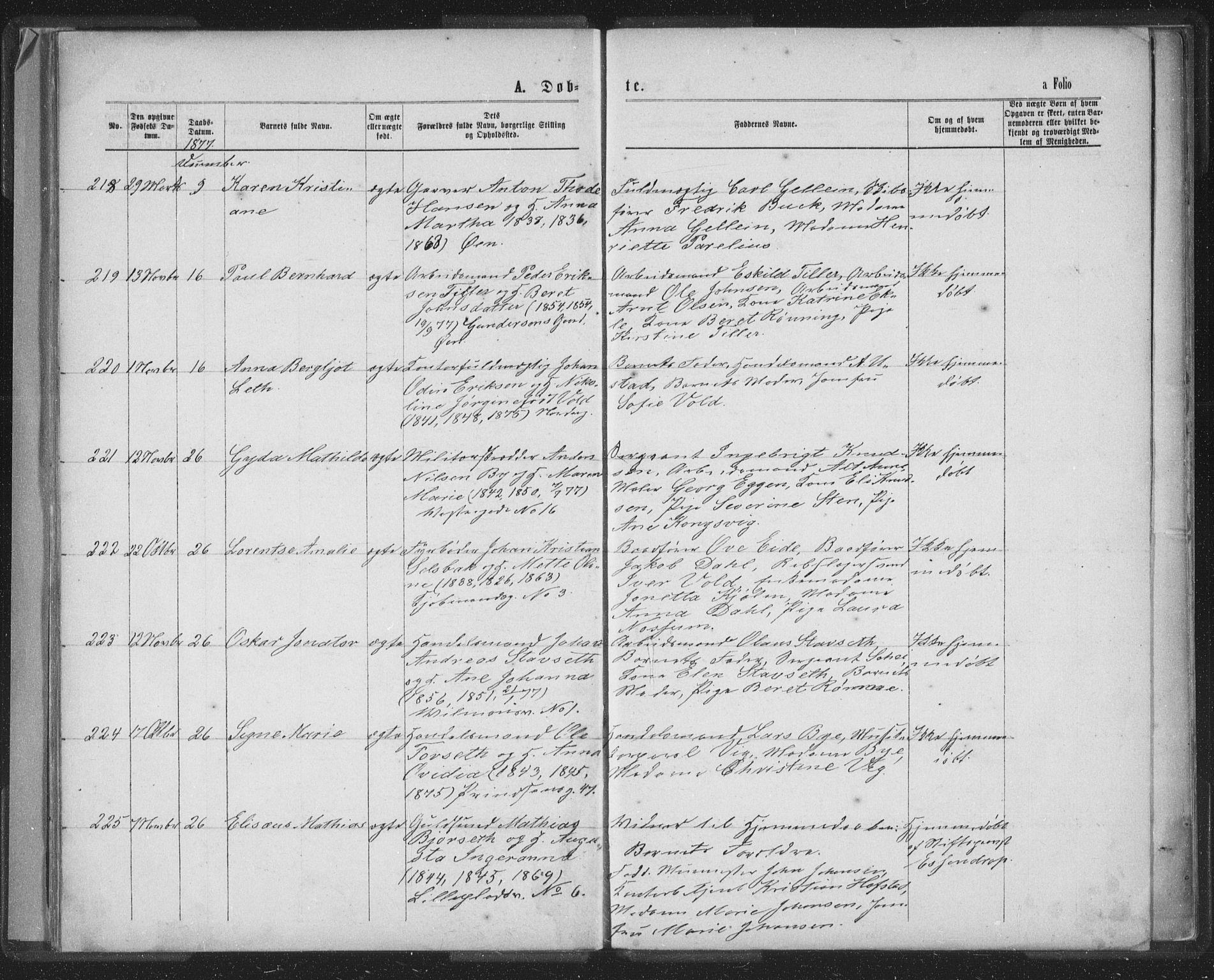 Ministerialprotokoller, klokkerbøker og fødselsregistre - Sør-Trøndelag, AV/SAT-A-1456/601/L0090: Parish register (copy) no. 601C08, 1877-1878