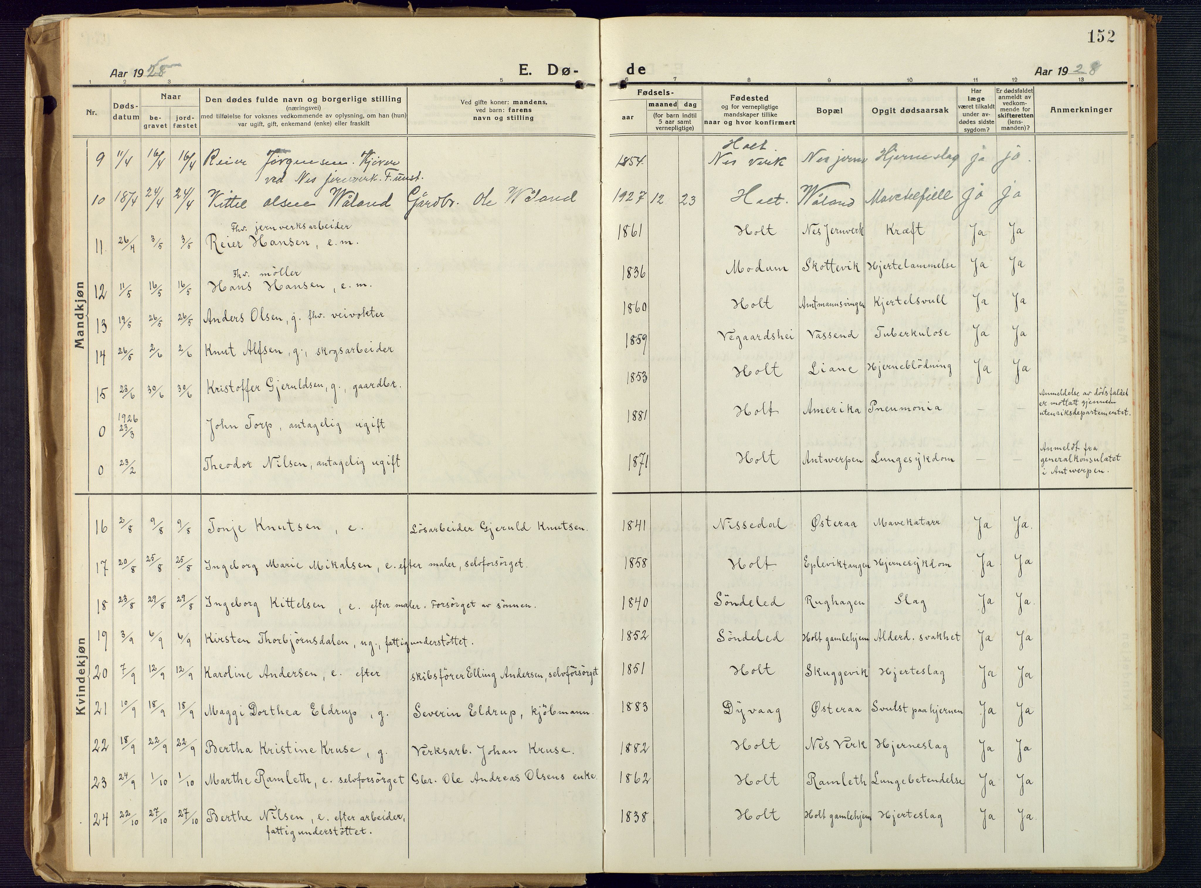 Holt sokneprestkontor, AV/SAK-1111-0021/F/Fb/L0012: Parish register (copy) no. B 12, 1919-1944, p. 152