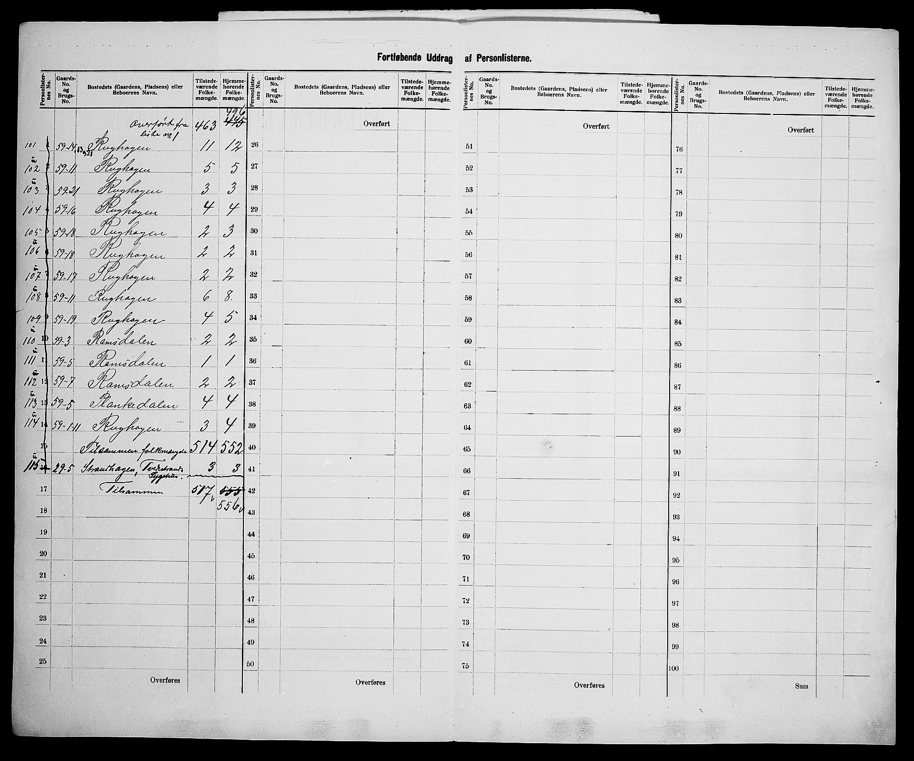 SAK, 1900 census for Holt, 1900, p. 31