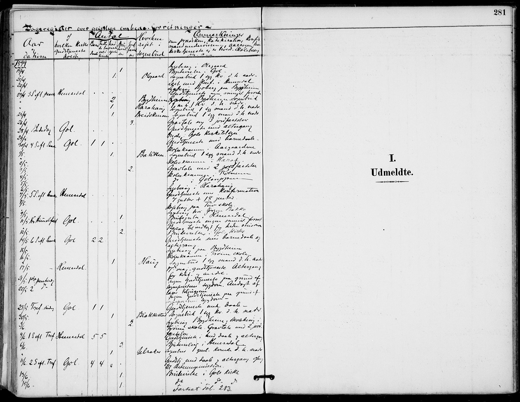 Gol kirkebøker, AV/SAKO-A-226/F/Fa/L0005: Parish register (official) no. I 5, 1887-1900, p. 281