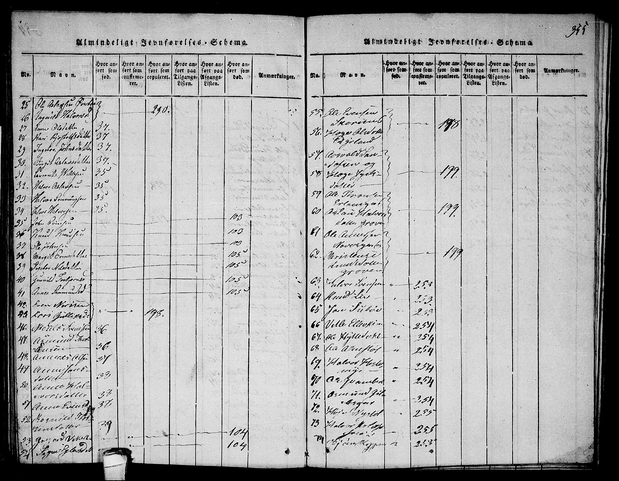 Seljord kirkebøker, SAKO/A-20/F/Fc/L0001: Parish register (official) no. III 1, 1815-1831, p. 355