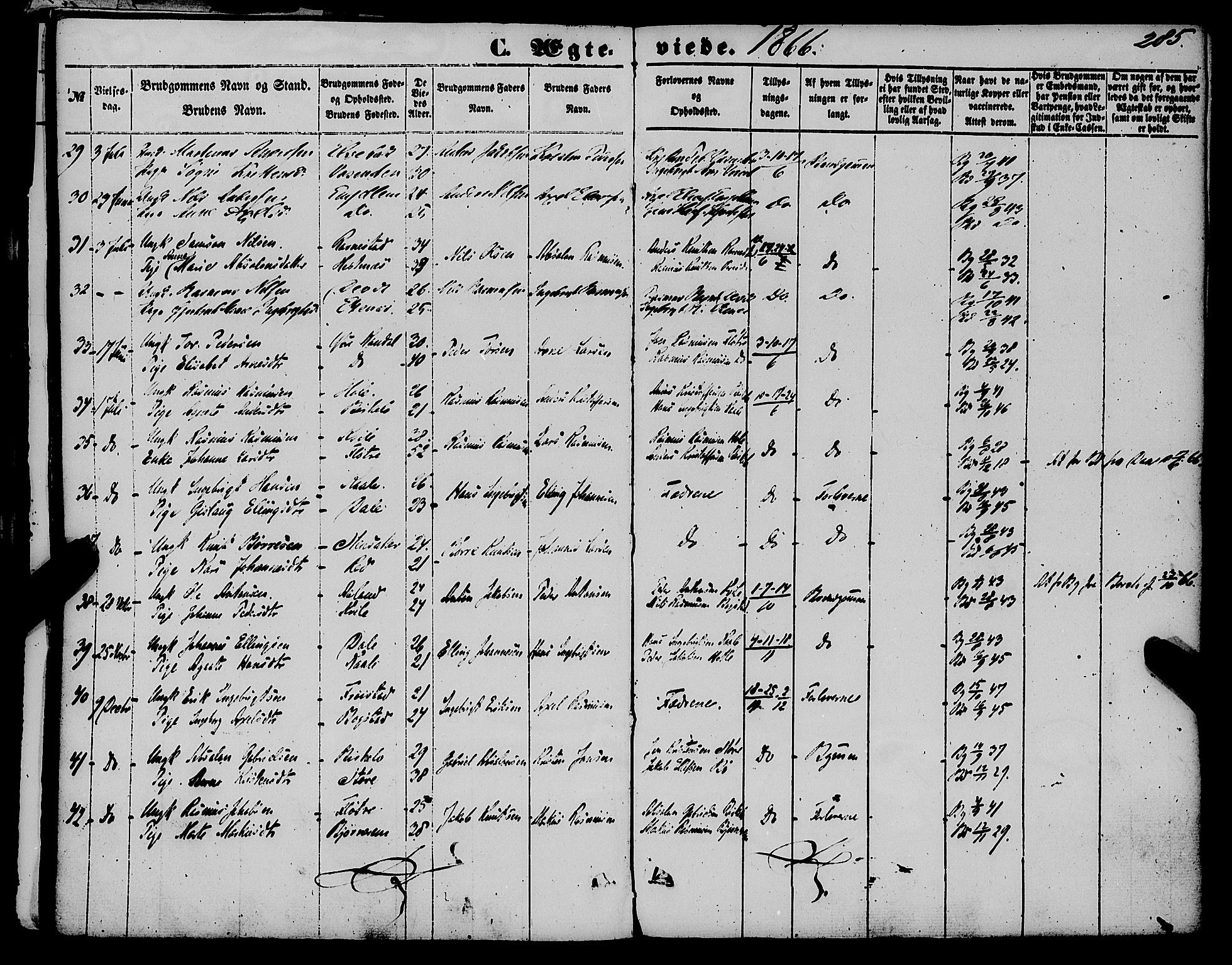 Gloppen sokneprestembete, SAB/A-80101/H/Haa/Haaa/L0009: Parish register (official) no. A 9, 1855-1870, p. 285