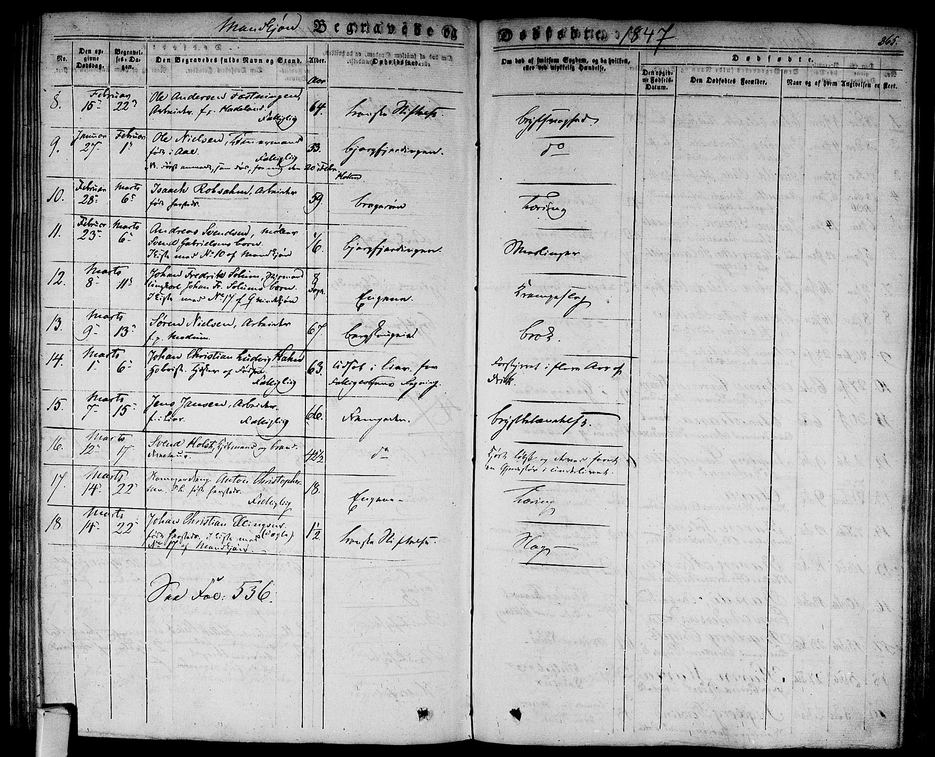 Bragernes kirkebøker, SAKO/A-6/F/Fb/L0001: Parish register (official) no. II 1, 1830-1847, p. 365