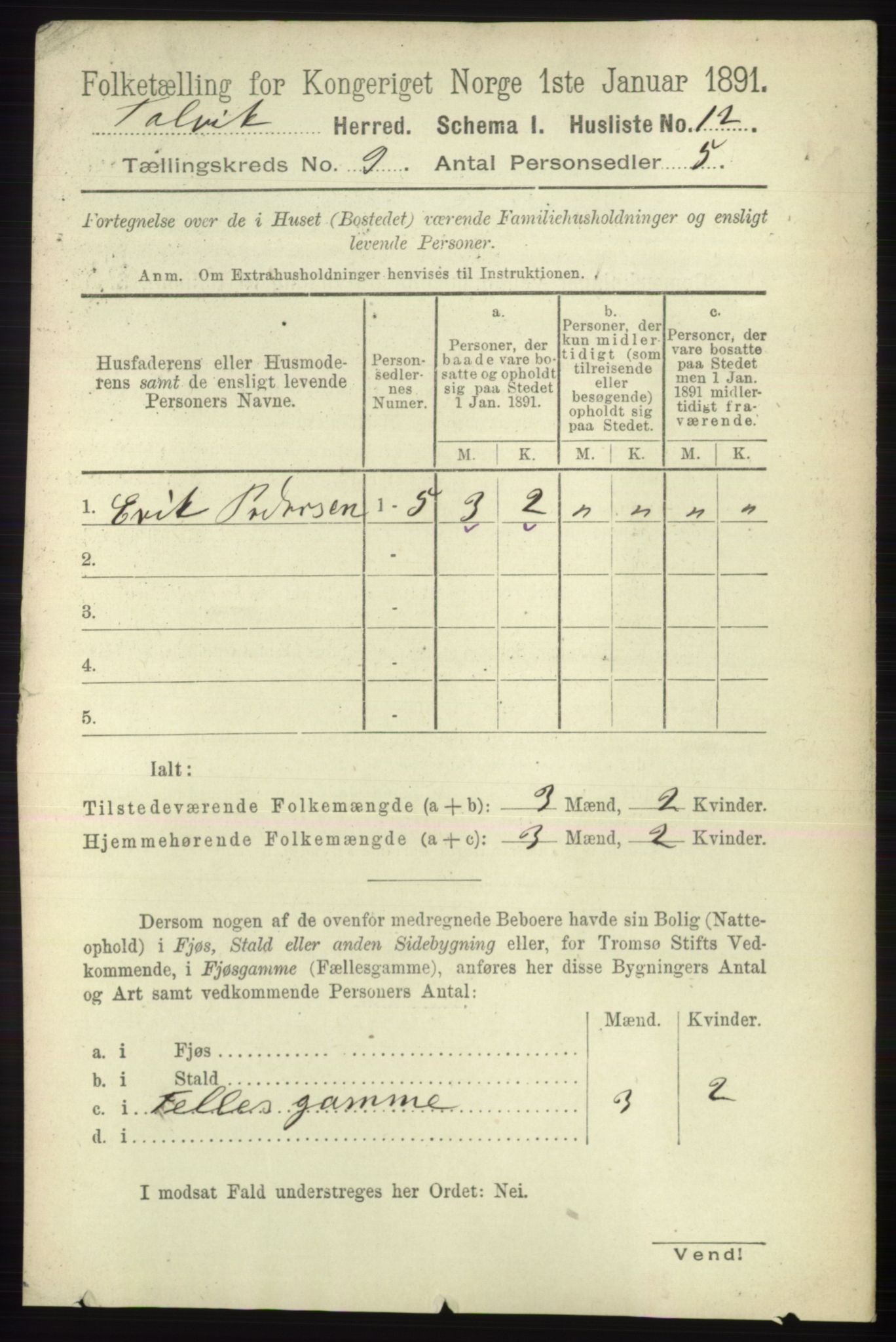 RA, 1891 census for 2013 Talvik, 1891, p. 2155