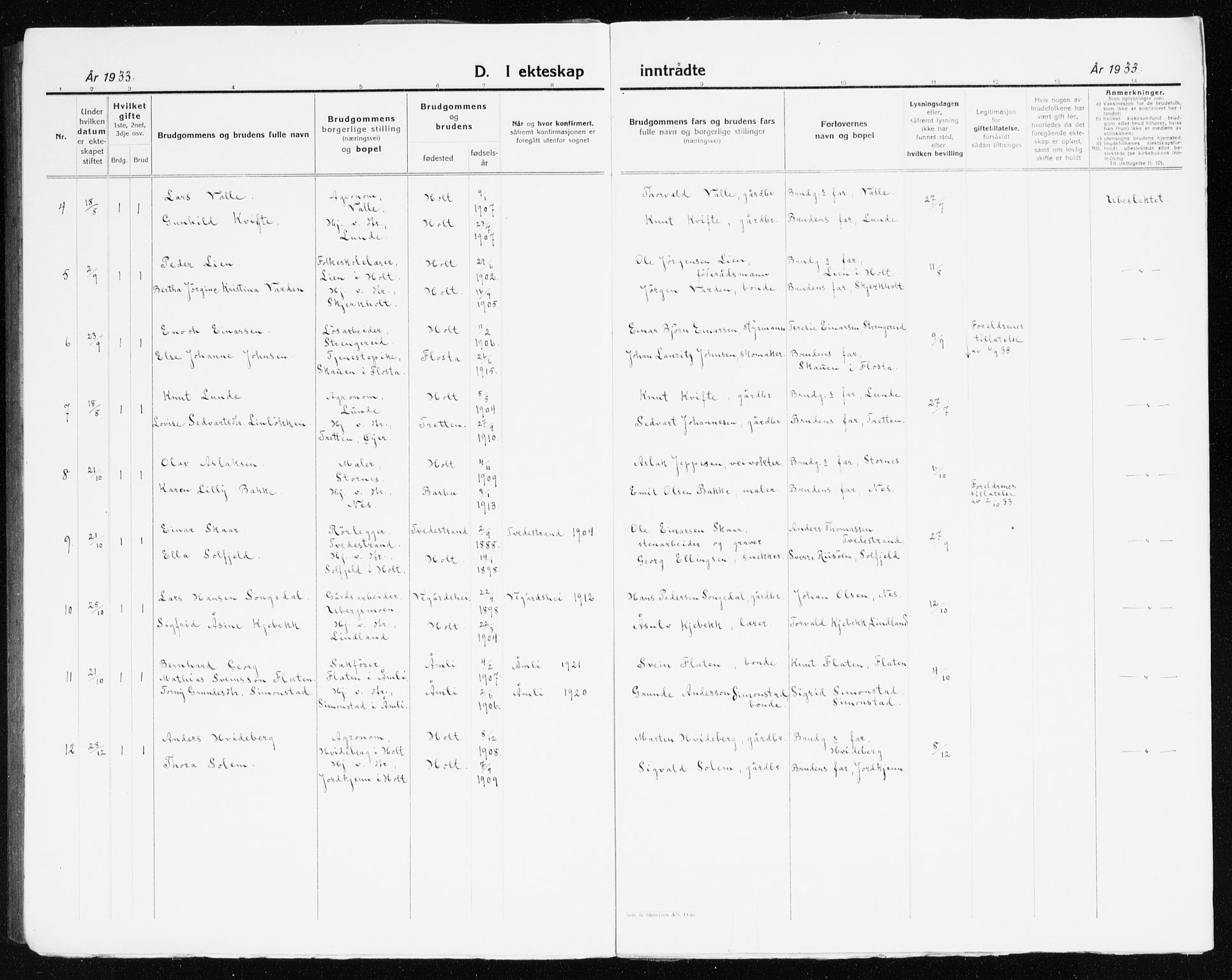 Holt sokneprestkontor, AV/SAK-1111-0021/F/Fb/L0012: Parish register (copy) no. B 12, 1919-1944