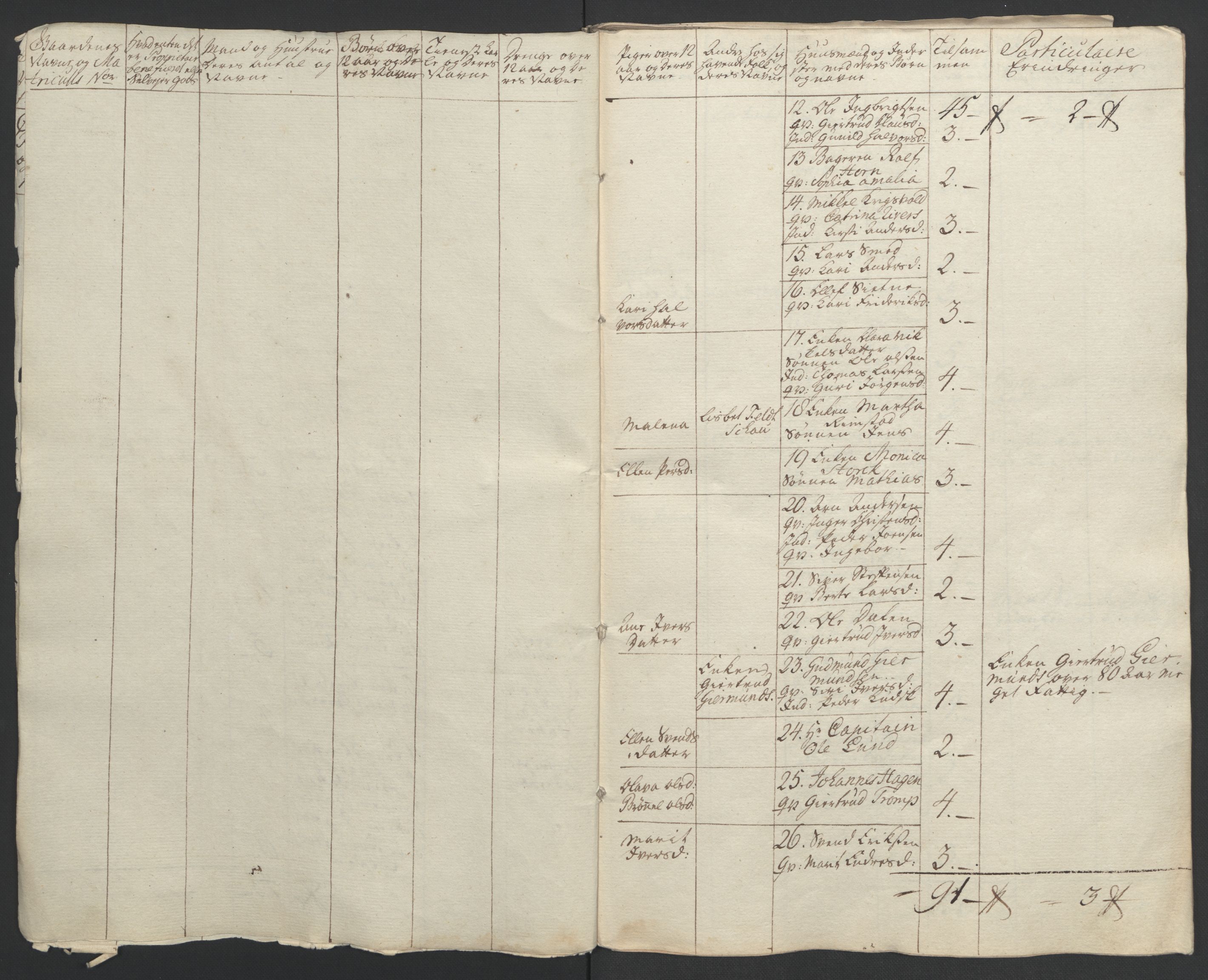 Rentekammeret inntil 1814, Realistisk ordnet avdeling, AV/RA-EA-4070/Ol/L0021: [Gg 10]: Ekstraskatten, 23.09.1762. Orkdal og Gauldal, 1762-1767, p. 40