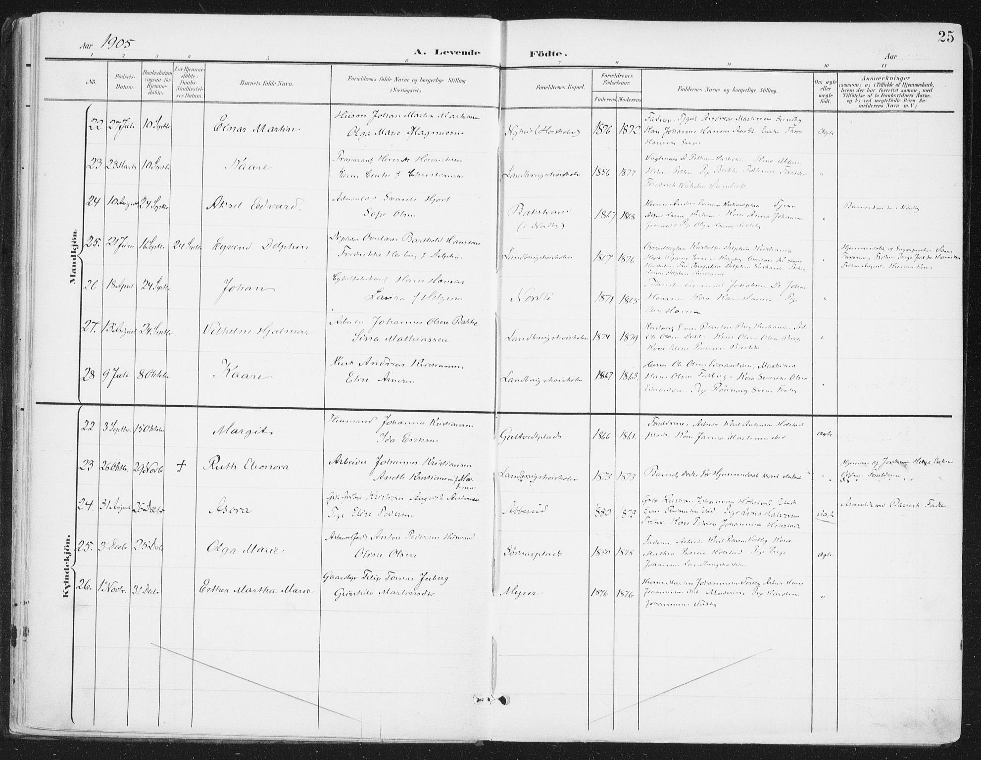 Ås prestekontor Kirkebøker, AV/SAO-A-10894/F/Fa/L0010: Parish register (official) no. I 10, 1900-1918, p. 25