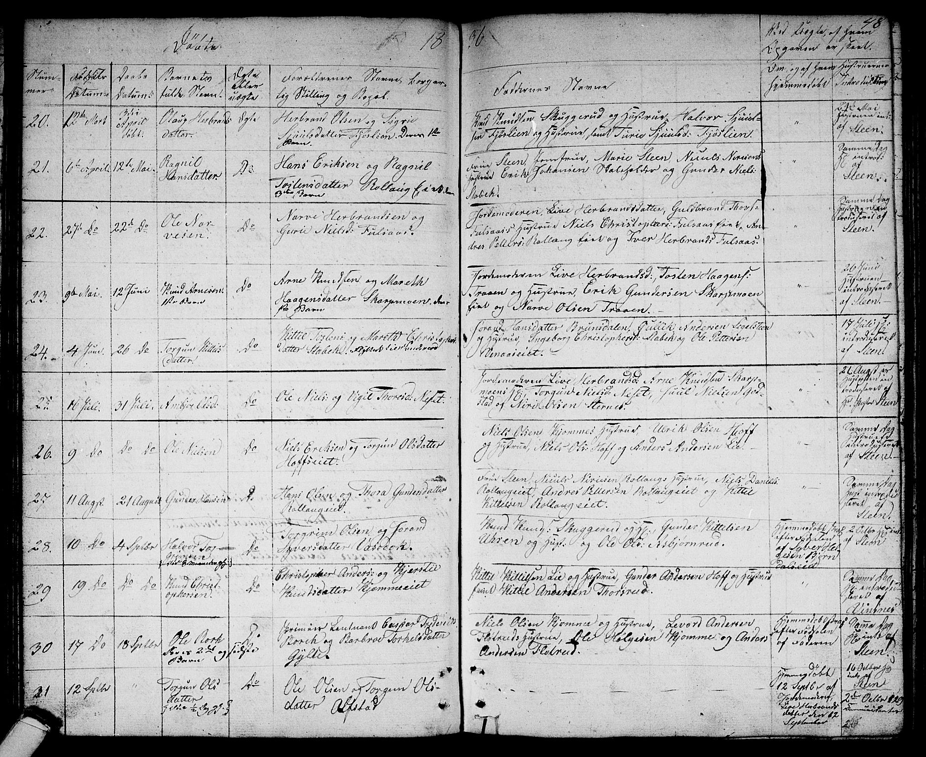 Rollag kirkebøker, AV/SAKO-A-240/G/Ga/L0002: Parish register (copy) no. I 2, 1831-1856, p. 48