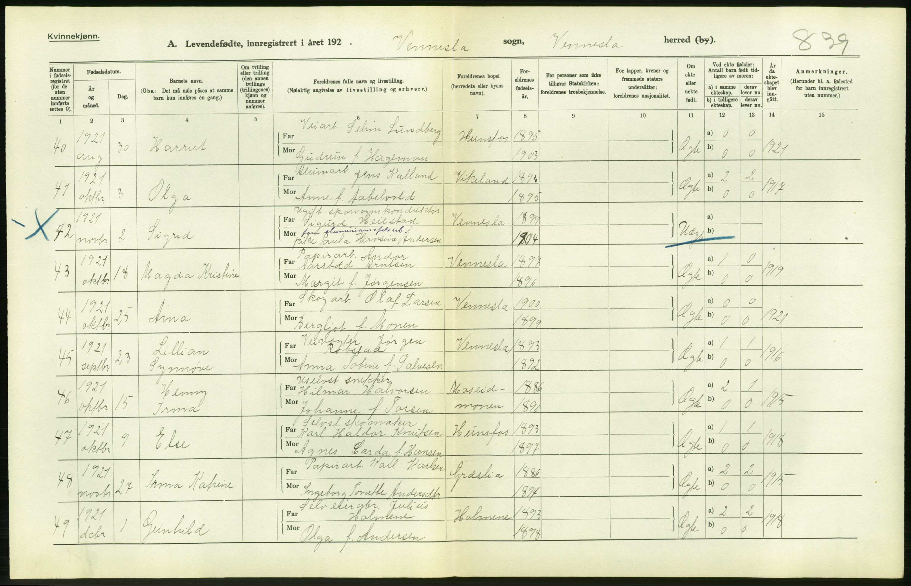 Statistisk sentralbyrå, Sosiodemografiske emner, Befolkning, AV/RA-S-2228/D/Df/Dfc/Dfca/L0026: Vest-Agder fylke: Levendefødte menn og kvinner. Bygder og byer., 1921, p. 204