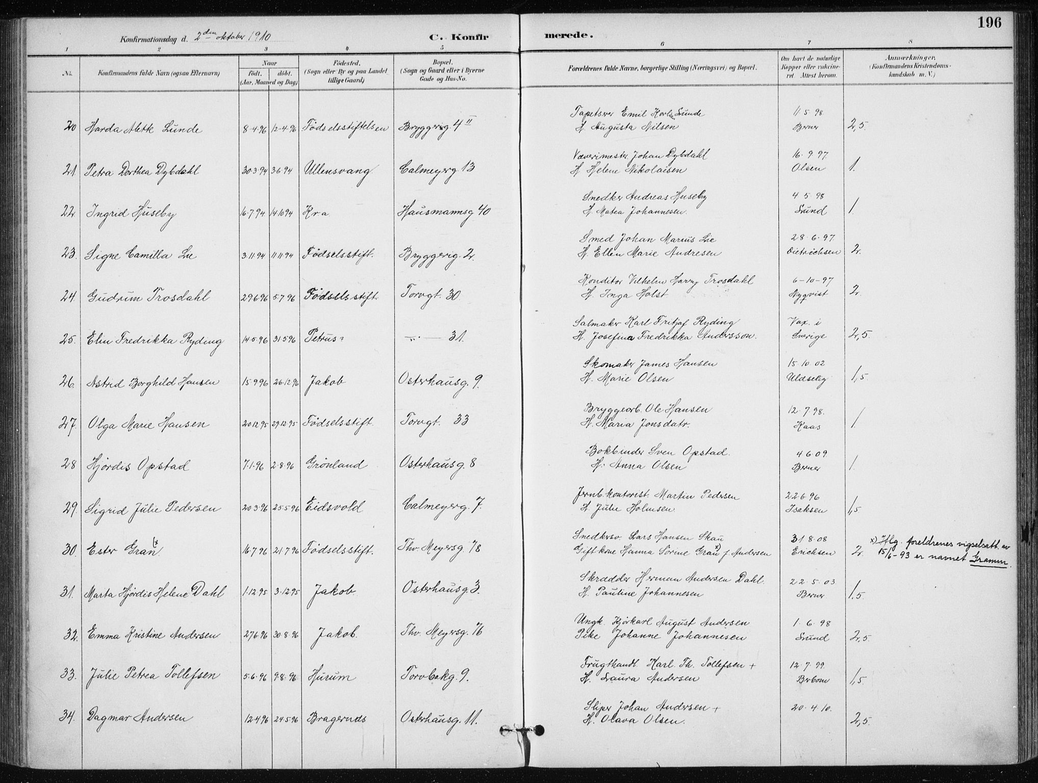 Jakob prestekontor Kirkebøker, SAO/A-10850/F/Fa/L0008: Parish register (official) no. 8, 1892-1924, p. 196