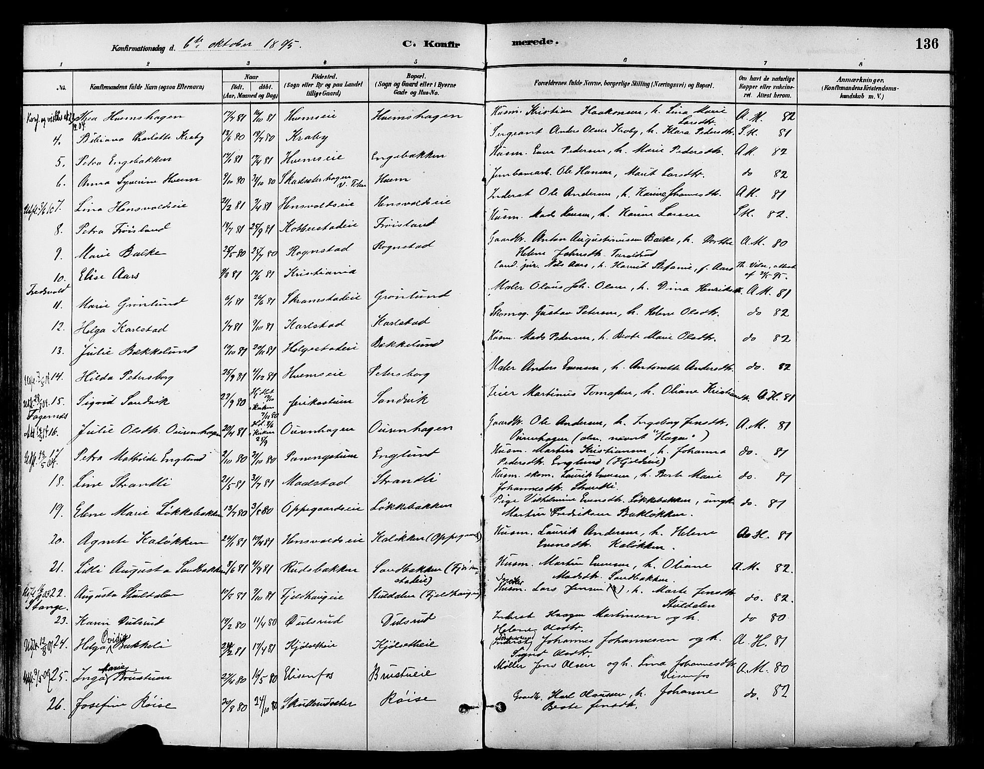 Østre Toten prestekontor, AV/SAH-PREST-104/H/Ha/Haa/L0007: Parish register (official) no. 7, 1881-1896, p. 136