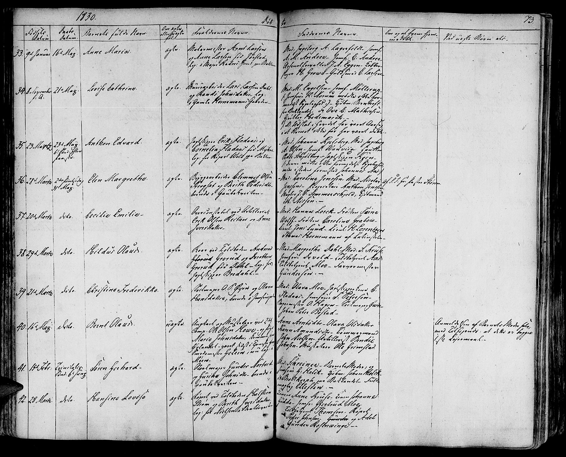 Ministerialprotokoller, klokkerbøker og fødselsregistre - Sør-Trøndelag, AV/SAT-A-1456/602/L0108: Parish register (official) no. 602A06, 1821-1839, p. 73