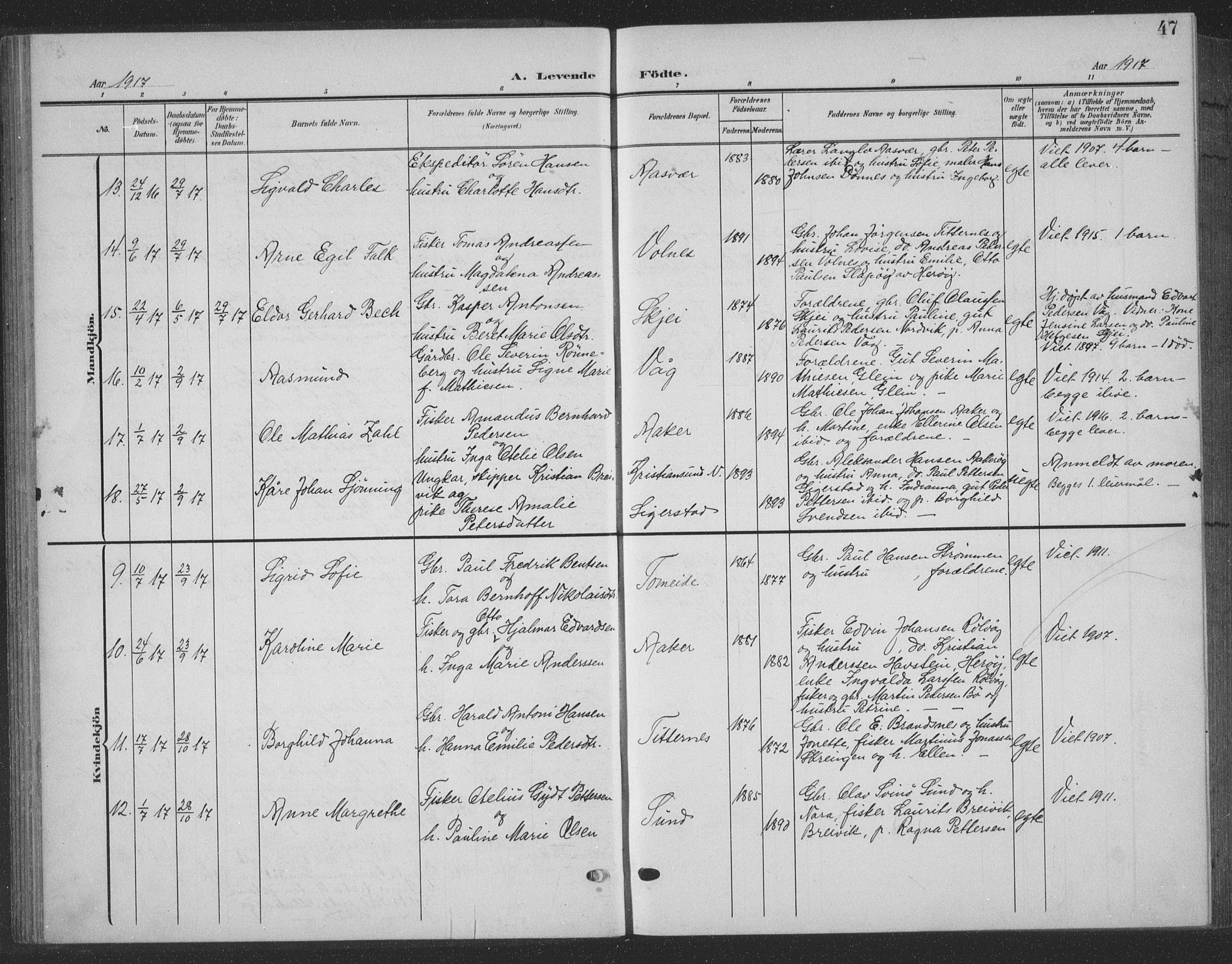 Ministerialprotokoller, klokkerbøker og fødselsregistre - Nordland, AV/SAT-A-1459/835/L0533: Parish register (copy) no. 835C05, 1906-1939, p. 47