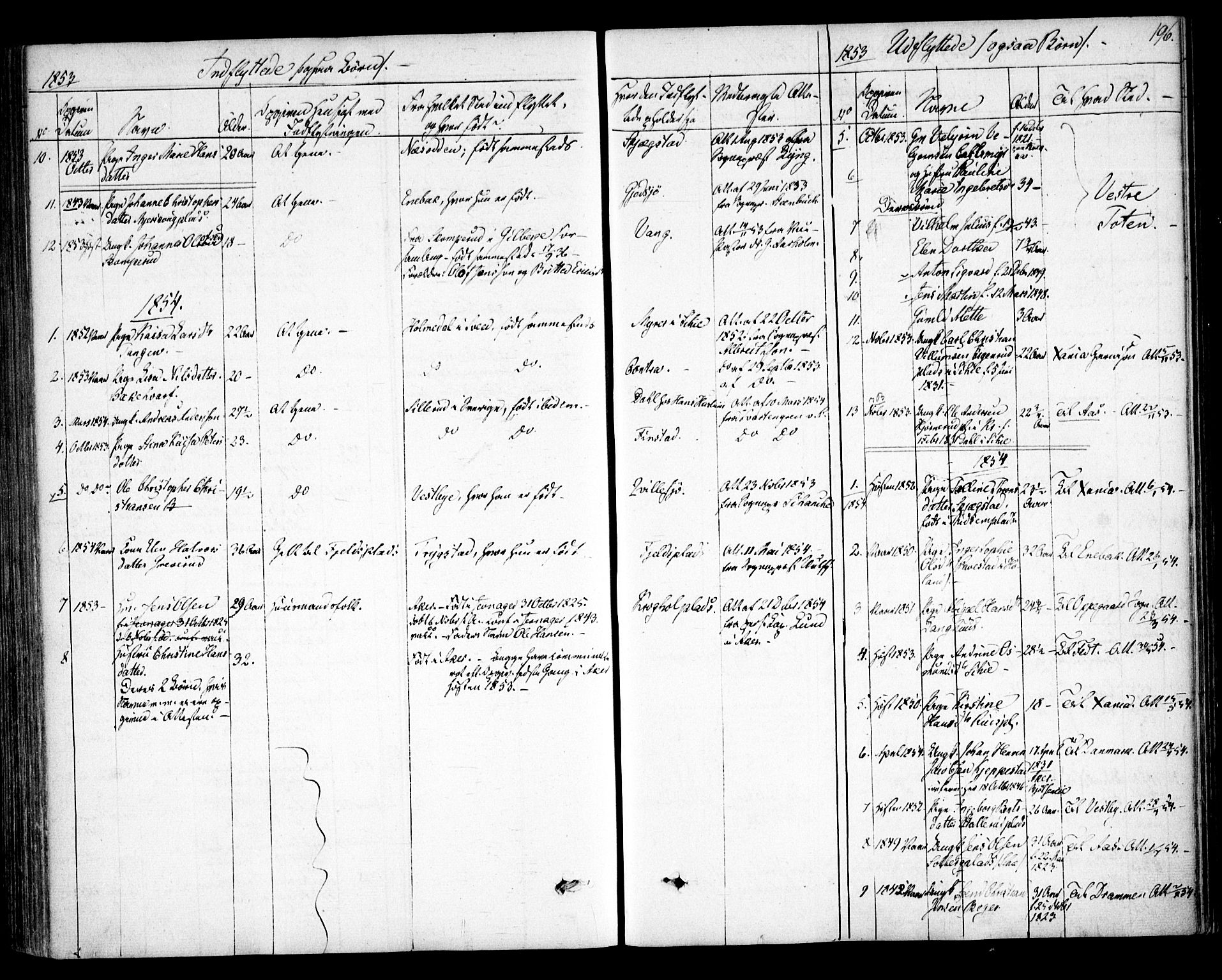 Kråkstad prestekontor Kirkebøker, SAO/A-10125a/F/Fa/L0006: Parish register (official) no. I 6, 1848-1857, p. 196