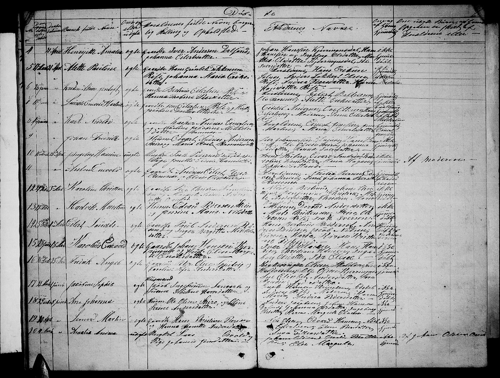 Ministerialprotokoller, klokkerbøker og fødselsregistre - Nordland, AV/SAT-A-1459/895/L1380: Parish register (copy) no. 895C02, 1857-1863, p. 18