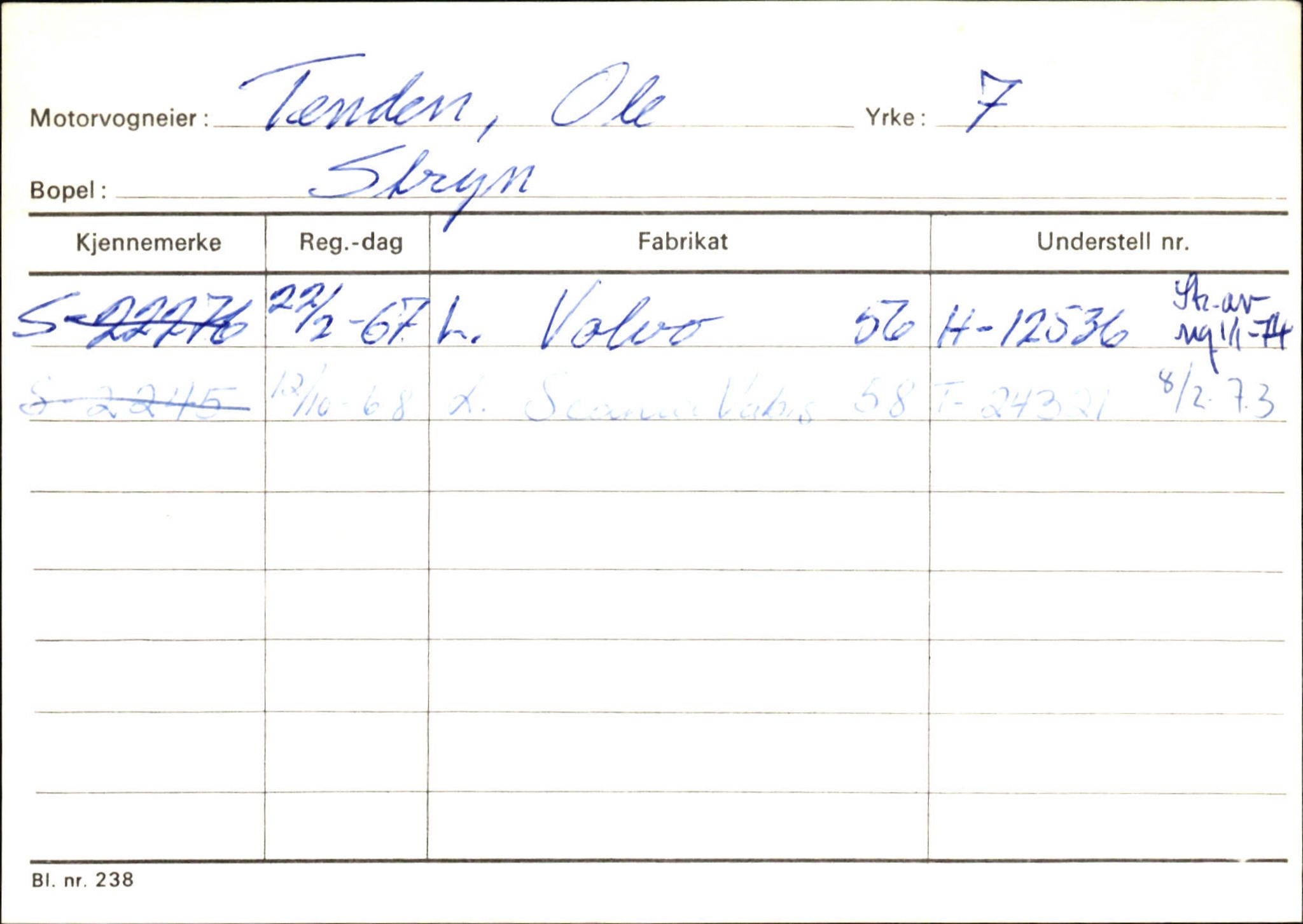 Statens vegvesen, Sogn og Fjordane vegkontor, AV/SAB-A-5301/4/F/L0131: Eigarregister Høyanger P-Å. Stryn S-Å, 1945-1975, p. 1912