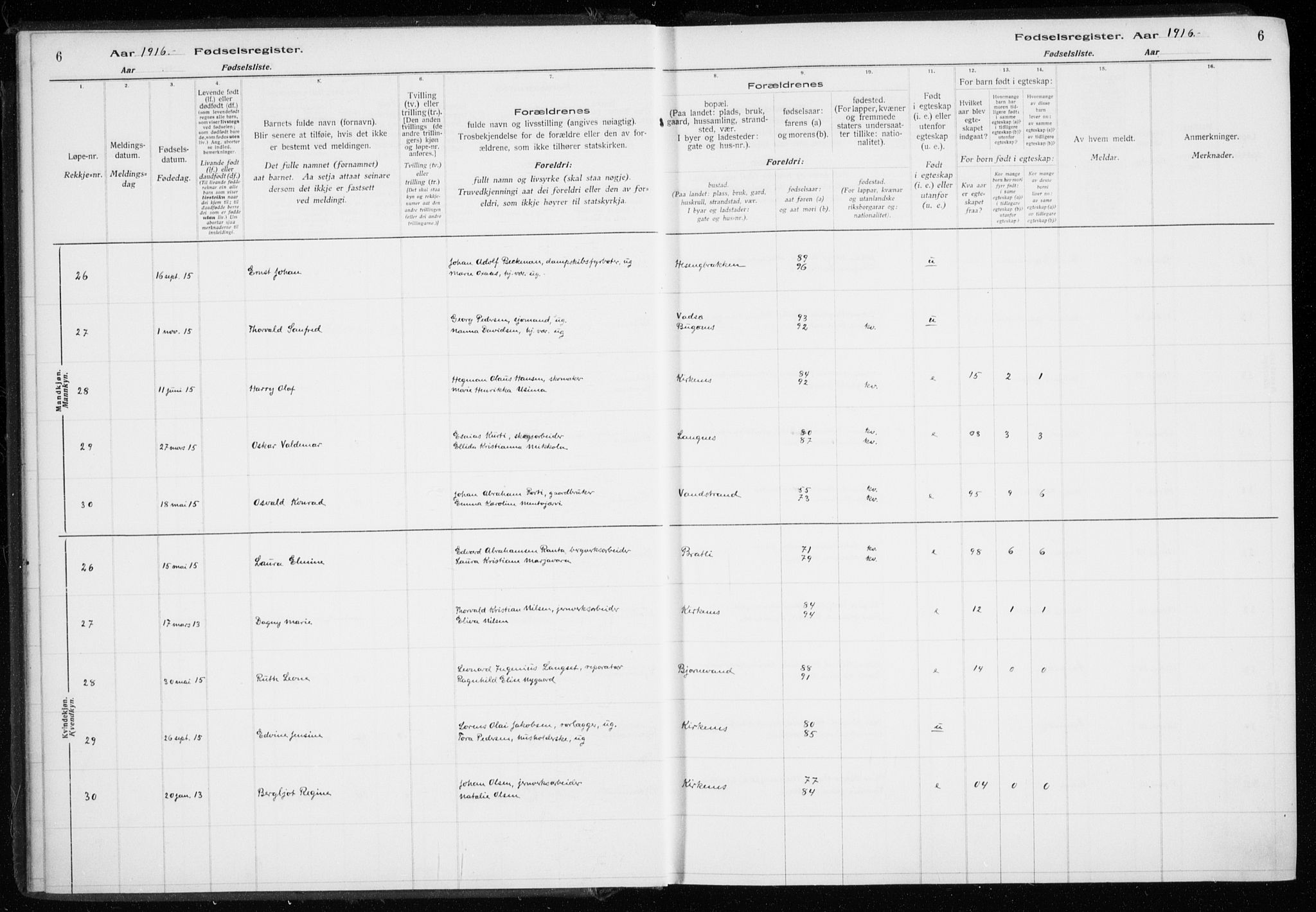 Sør-Varanger sokneprestkontor, AV/SATØ-S-1331/I/Ia/L0016: Birth register no. 16, 1915-1925, p. 6