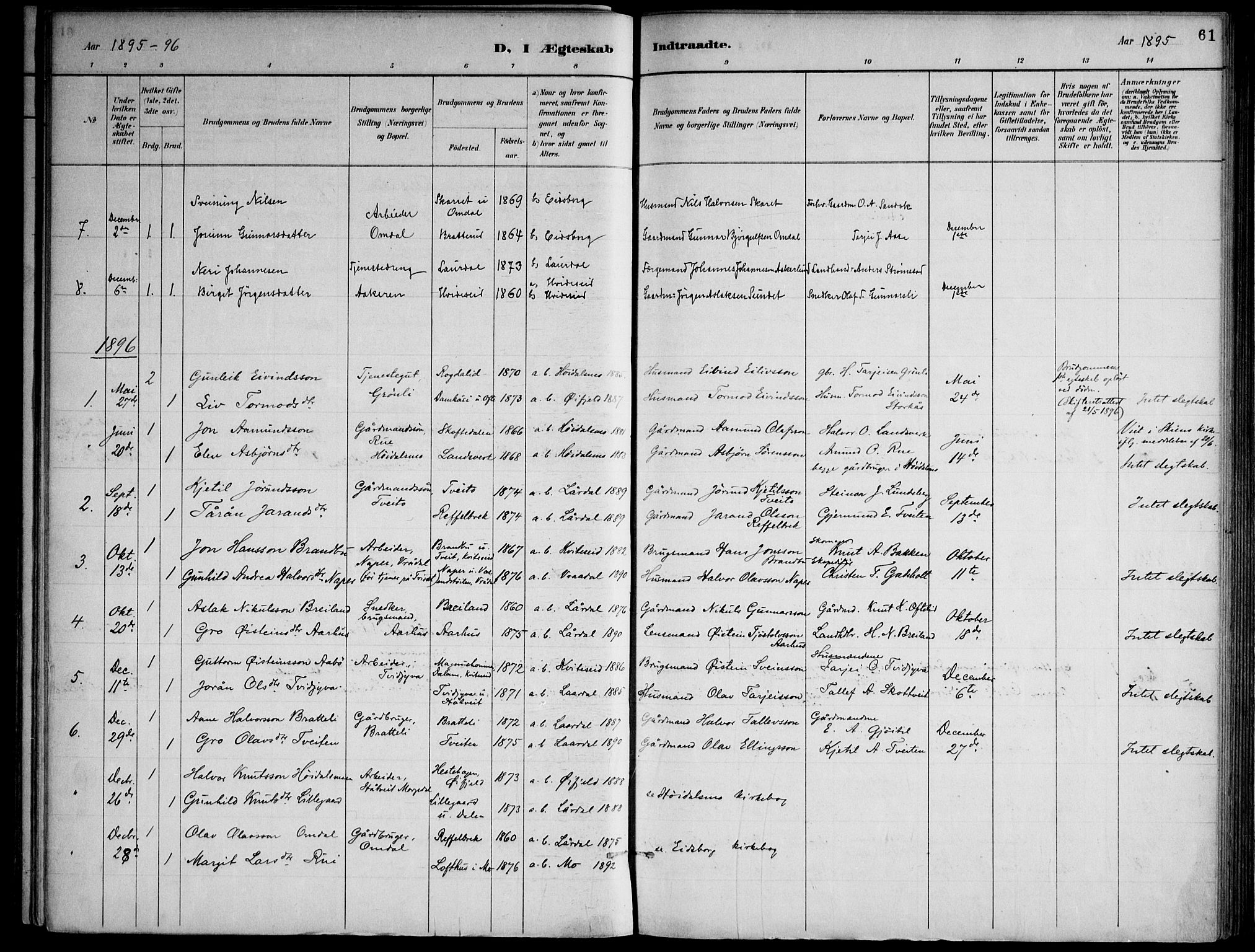 Lårdal kirkebøker, SAKO/A-284/F/Fa/L0007: Parish register (official) no. I 7, 1887-1906, p. 61