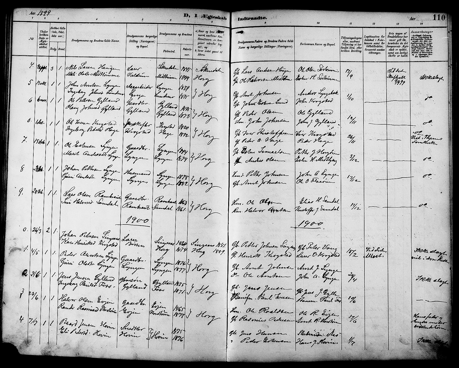 Ministerialprotokoller, klokkerbøker og fødselsregistre - Sør-Trøndelag, SAT/A-1456/692/L1111: Parish register (copy) no. 692C06, 1890-1904, p. 110