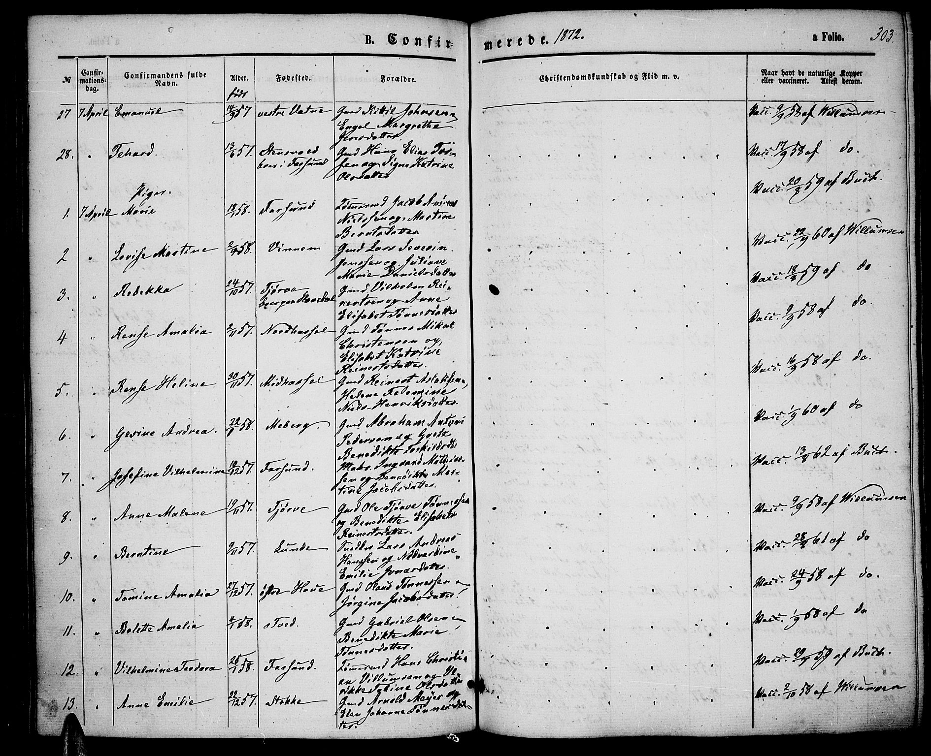 Lista sokneprestkontor, AV/SAK-1111-0027/F/Fb/L0003: Parish register (copy) no. B 3, 1862-1877, p. 303