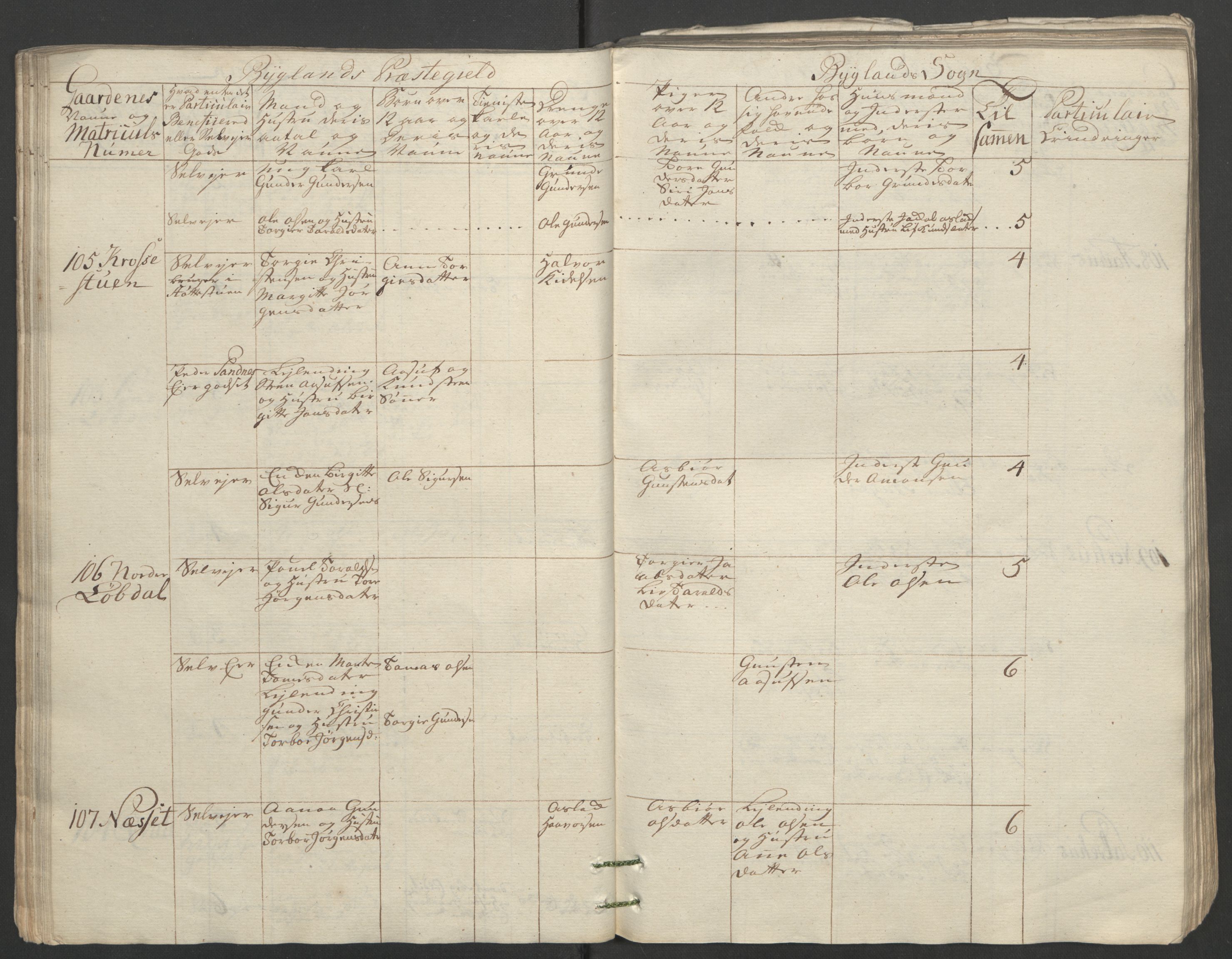 Rentekammeret inntil 1814, Reviderte regnskaper, Fogderegnskap, AV/RA-EA-4092/R40/L2517: Ekstraskatten Råbyggelag, 1762-1763, p. 66