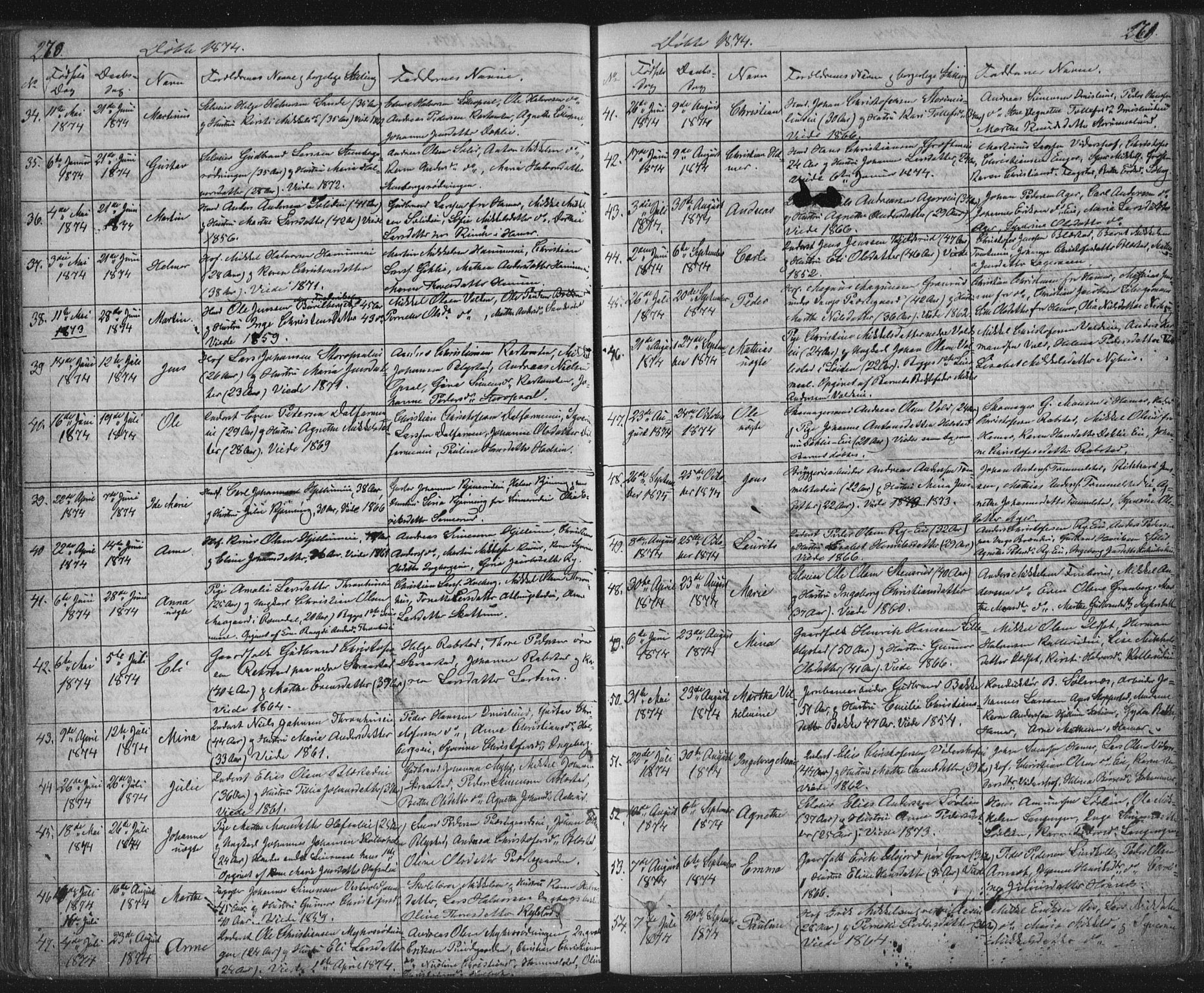 Vang prestekontor, Hedmark, AV/SAH-PREST-008/H/Ha/Hab/L0010A: Parish register (copy) no. 10a, 1854-1896, p. 270-271